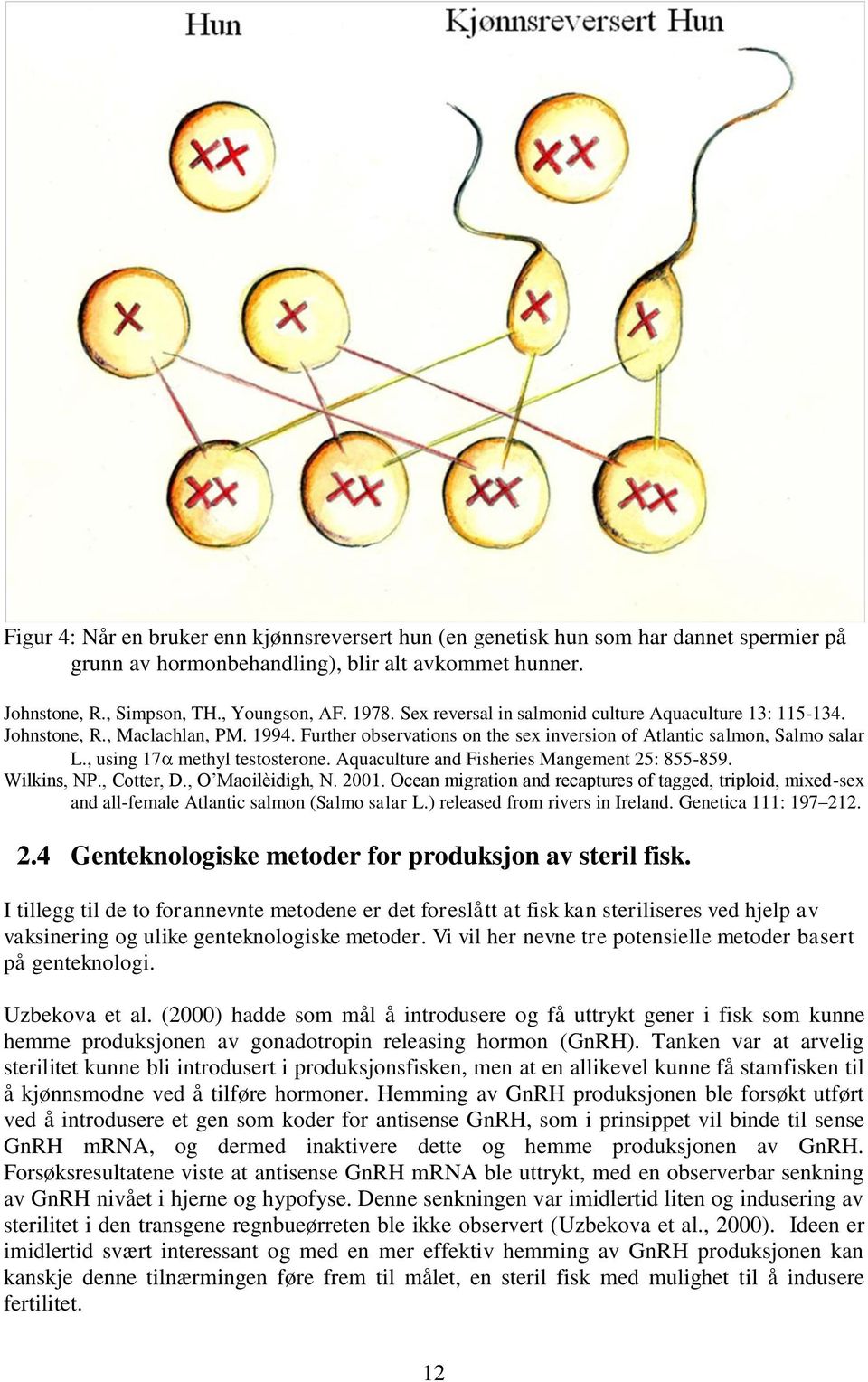 , using 17 methyl testosterone. Aquaculture and Fisheries Mangement 25: 855-859. Wilkins, NP., Cotter, D., O Maoilèidigh, N. 2001.