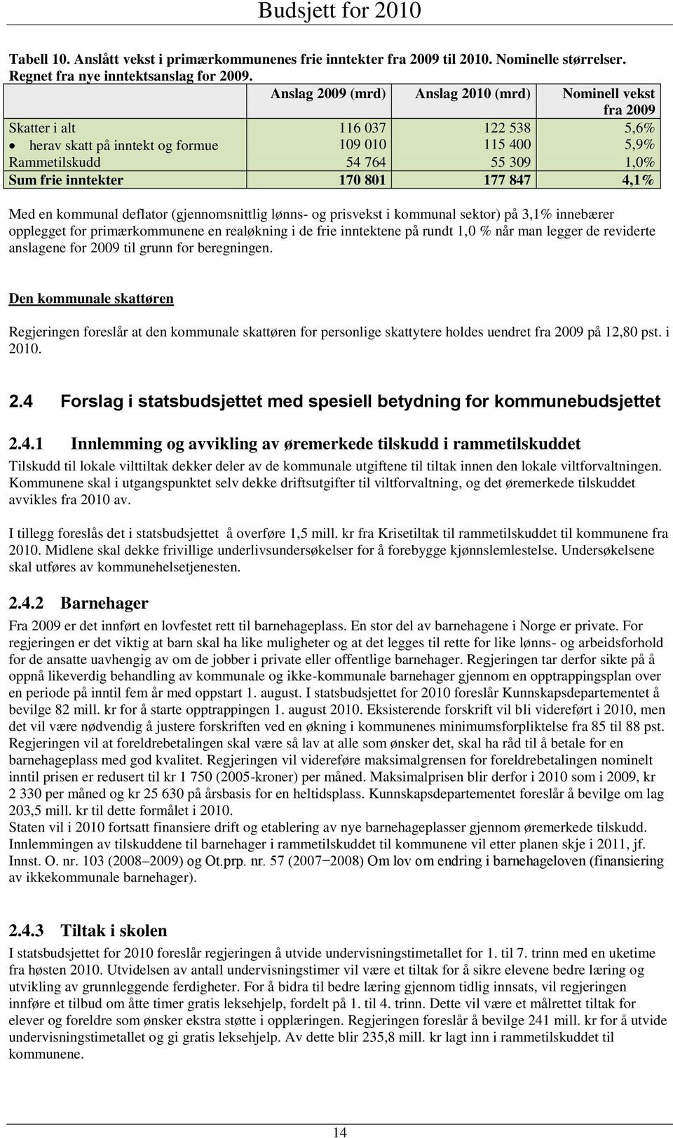 inntekter 170 801 177 847 4,1% Med en kommunal deflator (gjennomsnittlig lønns- og prisvekst i kommunal sektor) på 3,1% innebærer opplegget for primærkommunene en realøkning i de frie inntektene på