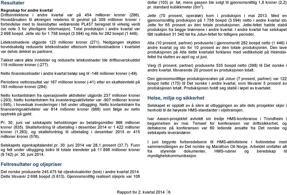 Total produksjon i andre kvartal var 2 698 boepd. Jette sto for 1 758 boepd (3 594) og Atla for 282 boepd (1 446). Letekostnadene utgjorde 123 millioner kroner (271).