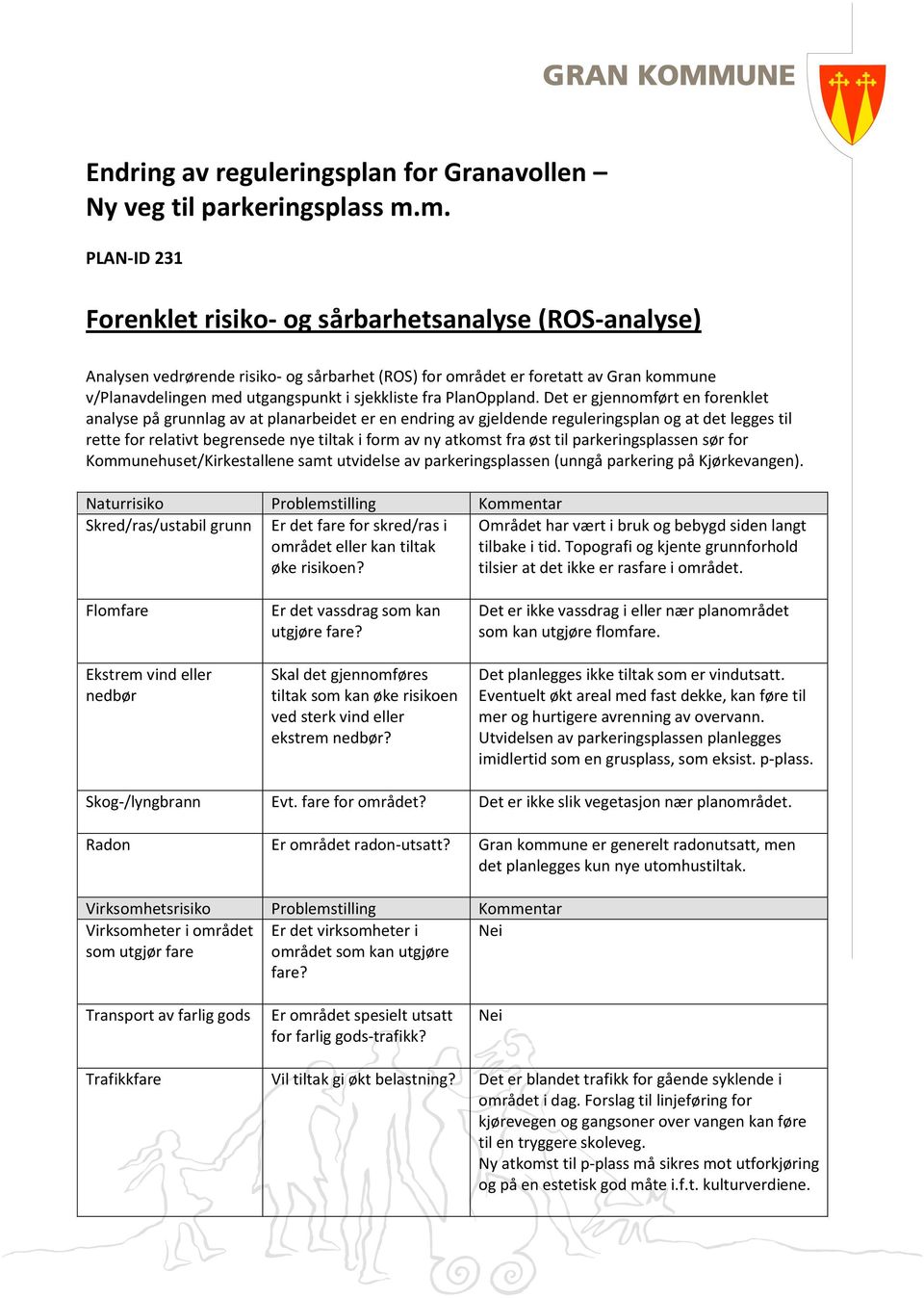 sjekkliste fra PlanOppland.