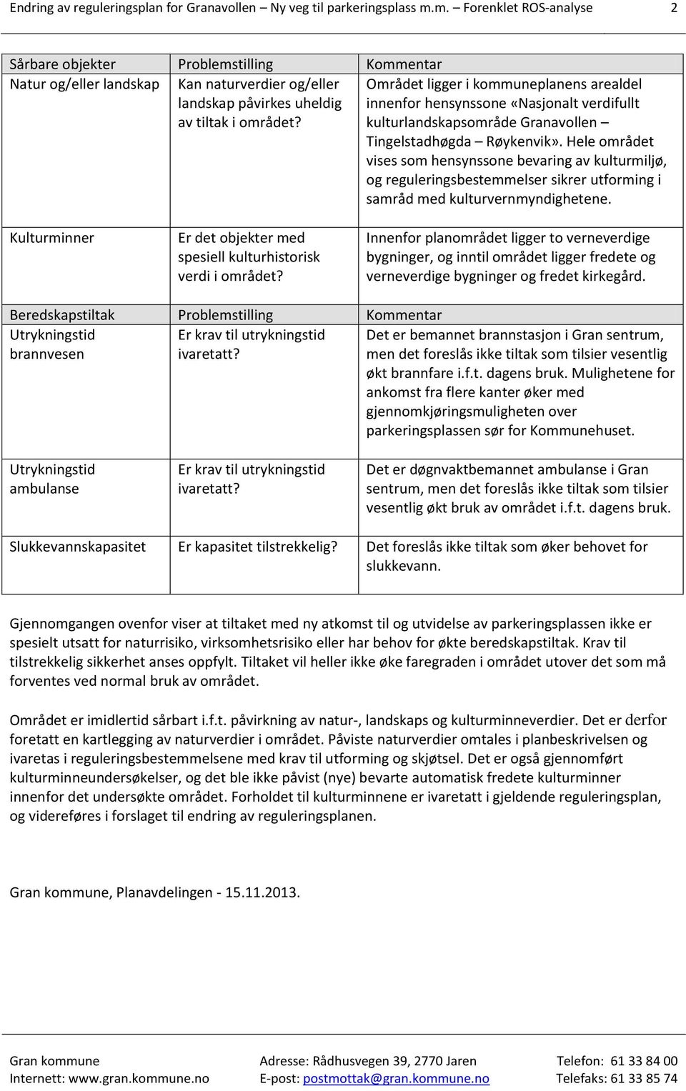 Området ligger i kommuneplanens arealdel innenfor hensynssone «Nasjonalt verdifullt kulturlandskapsområde Granavollen Tingelstadhøgda Røykenvik».