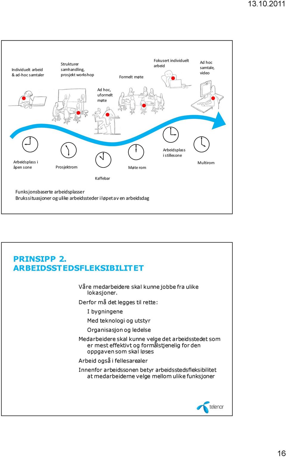 ARBEIDSSTEDSFLEKSIBILITET Våre medarbeidere skal kunne jobbe fra ulike lokasjoner.