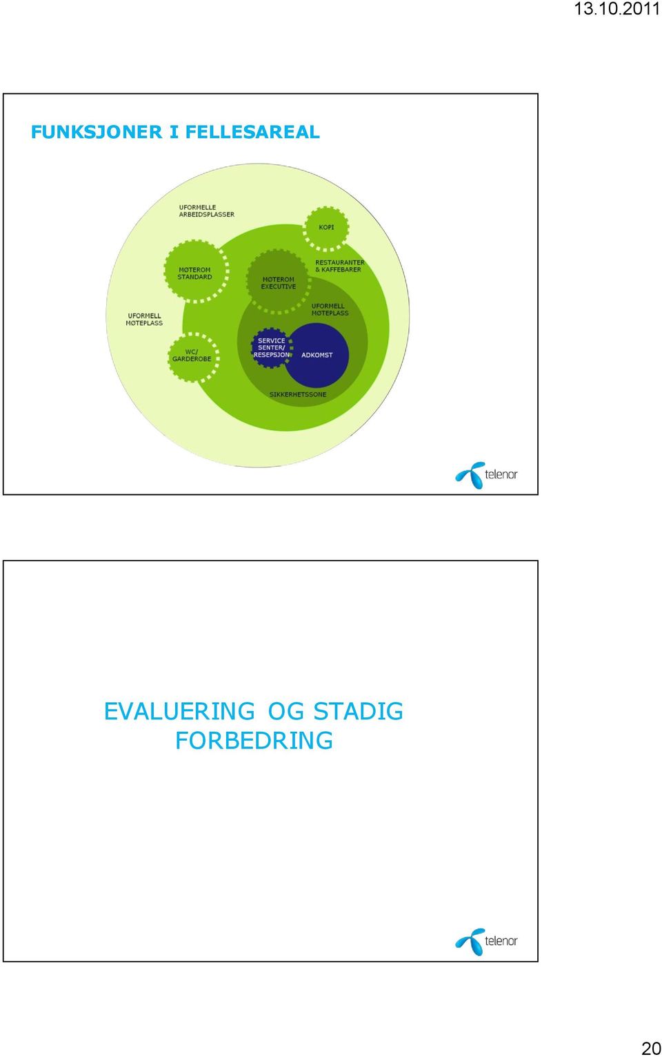 EVALUERING OG