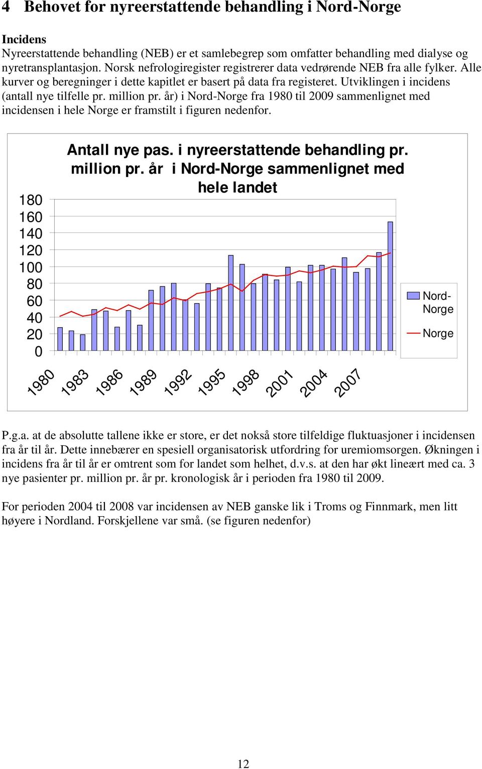 million pr. år) i Nord-Norge fra 1980 til 2009 sammenlignet med incidensen i hele Norge er framstilt i figuren nedenfor. 180 160 140 120 100 80 60 40 20 0 1980 Antall nye pas.