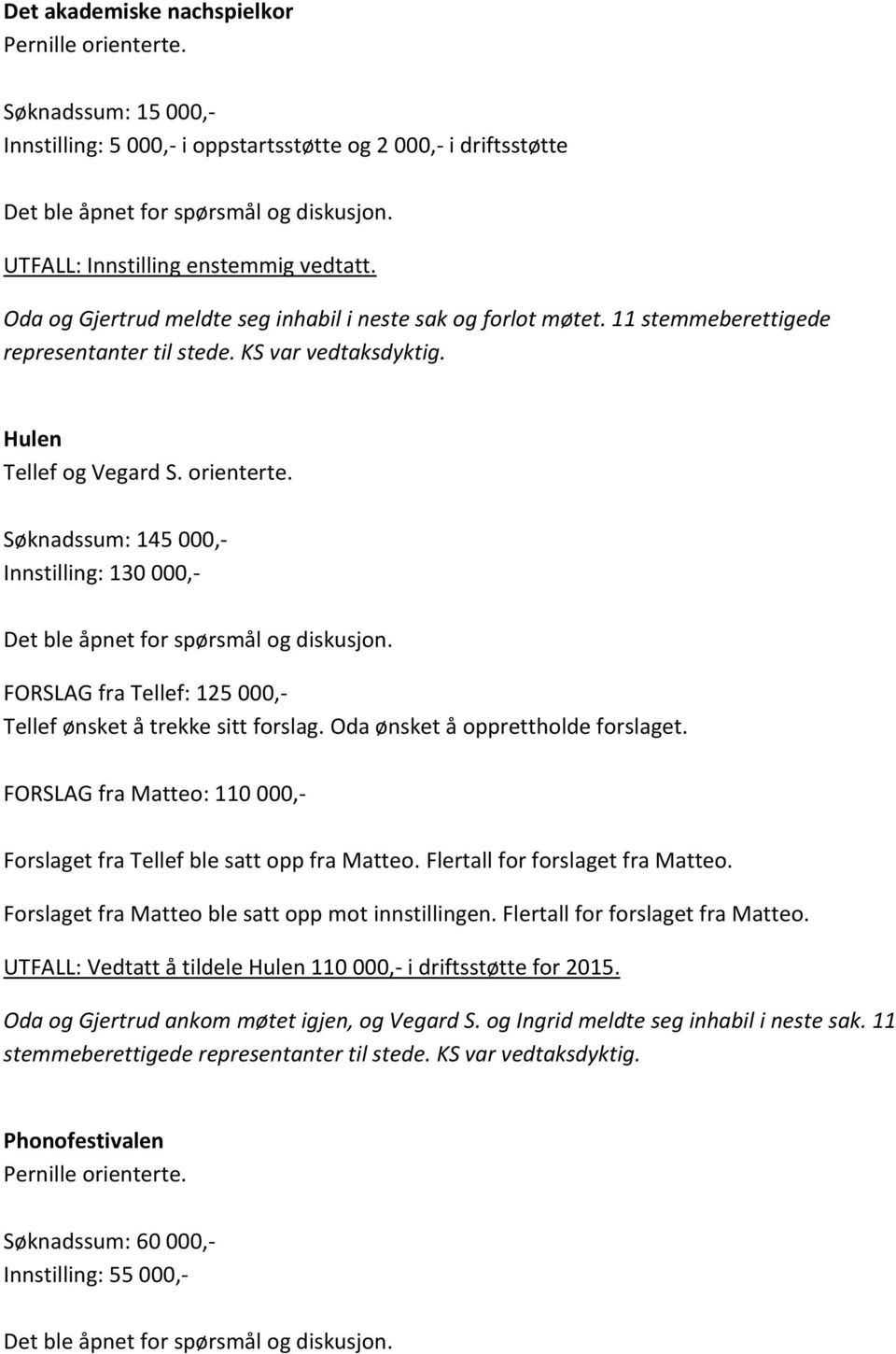 Søknadssum: 145 000,- Innstilling: 130 000,- FORSLAG fra Tellef: 125 000,- Tellef ønsket å trekke sitt forslag. Oda ønsket å opprettholde forslaget.