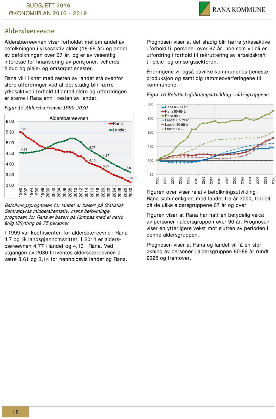 Rana vil i likhet med resten av landet stå ovenfor store utfordringer ved at det stadig blir færre yrkesaktive i forhold til antall eldre og utfordringen er større i Rana enn i resten av landet.