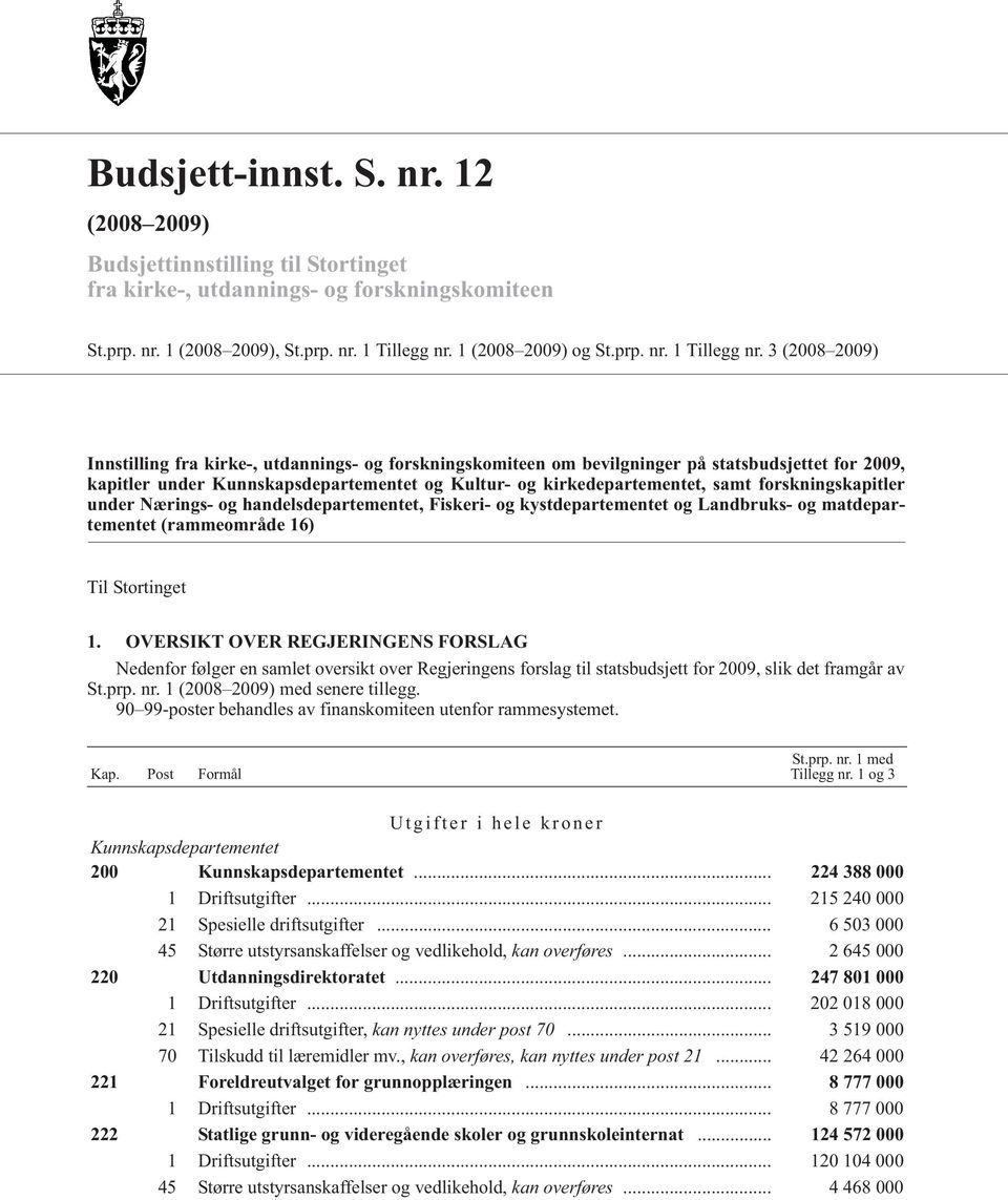 3 (28 29) Innstilling fra kirke-, utdannings- og forskningskomiteen om bevilgninger på statsbudsjettet for 29, kapitler under Kunnskapsdepartementet og Kultur- og kirkedepartementet, samt