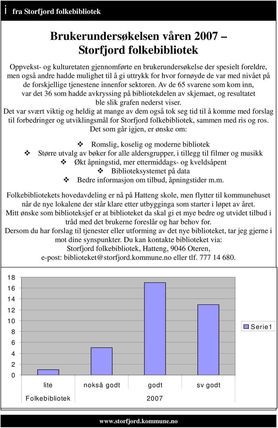 Av de 65 svarene som kom inn, var det 36 som hadde avkryssing på bibliotekdelen av skjemaet, og resultatet ble slik grafen nederst viser.