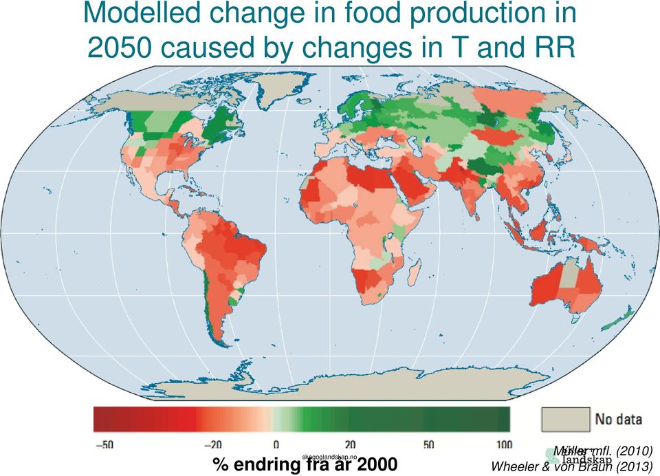 RR % endring fra år 2000 Müller