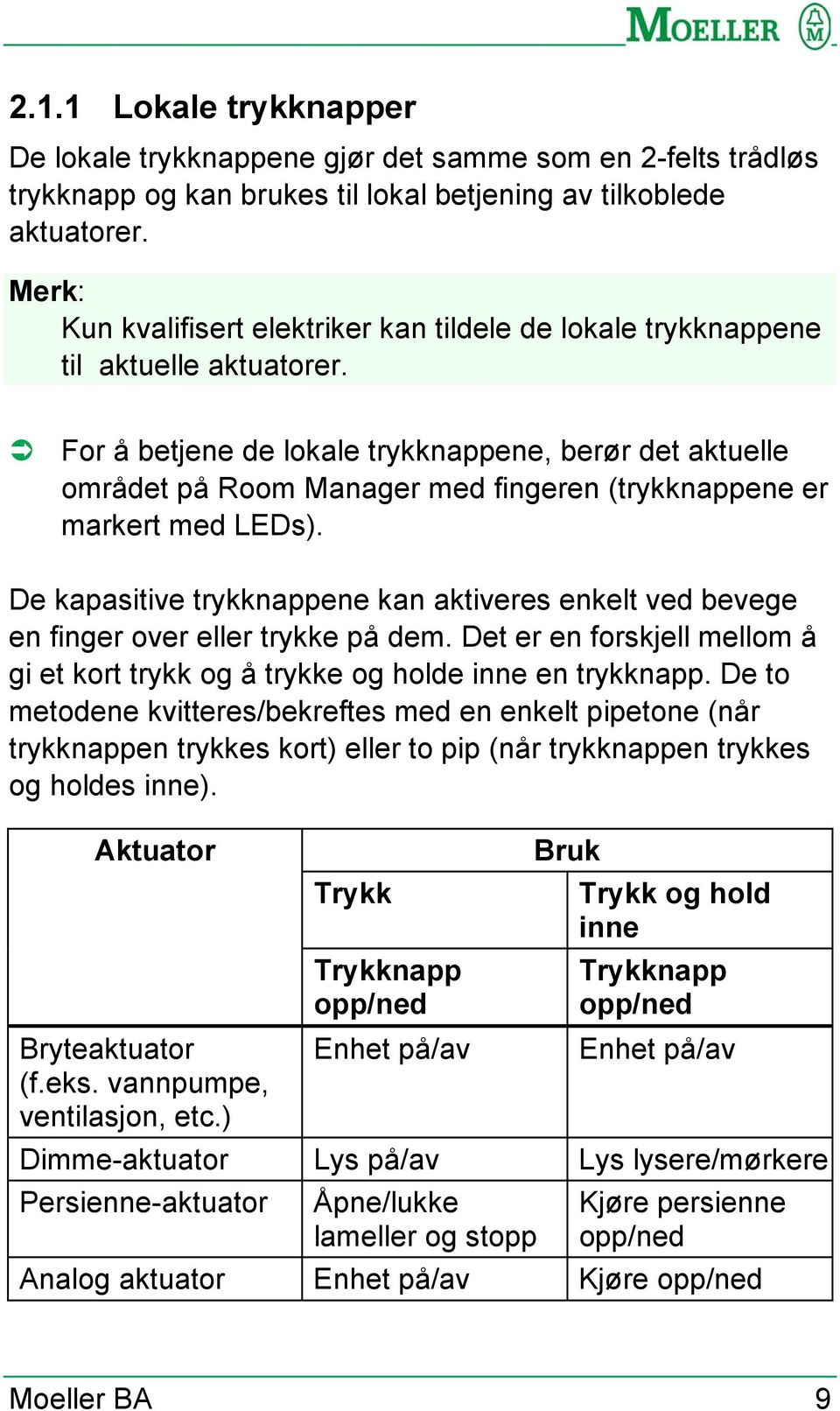 For å betjene de lokale trykknappene, berør det aktuelle området på Room Manager med fingeren (trykknappene er markert med LEDs).