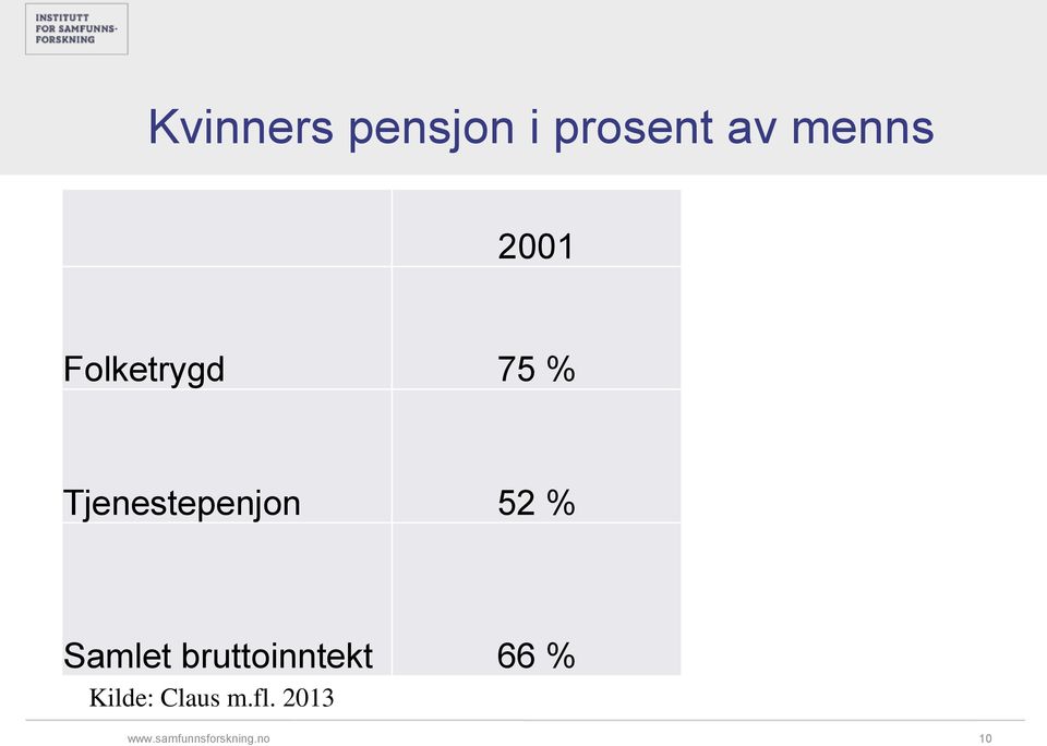 Tjenestepenjon 52 % Samlet