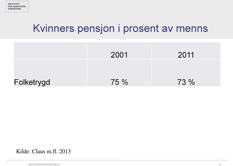 2011 Folketrygd 75 %