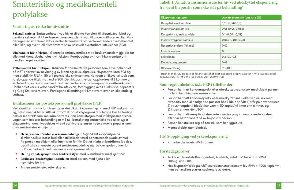 Vurderingen av smittsomhet bør derfor ta hensyn til om vedkommende er velbehandlet eller ikke, og eventuell tilstedeværelse av seksuelt overførbare infeksjoner (SOI).