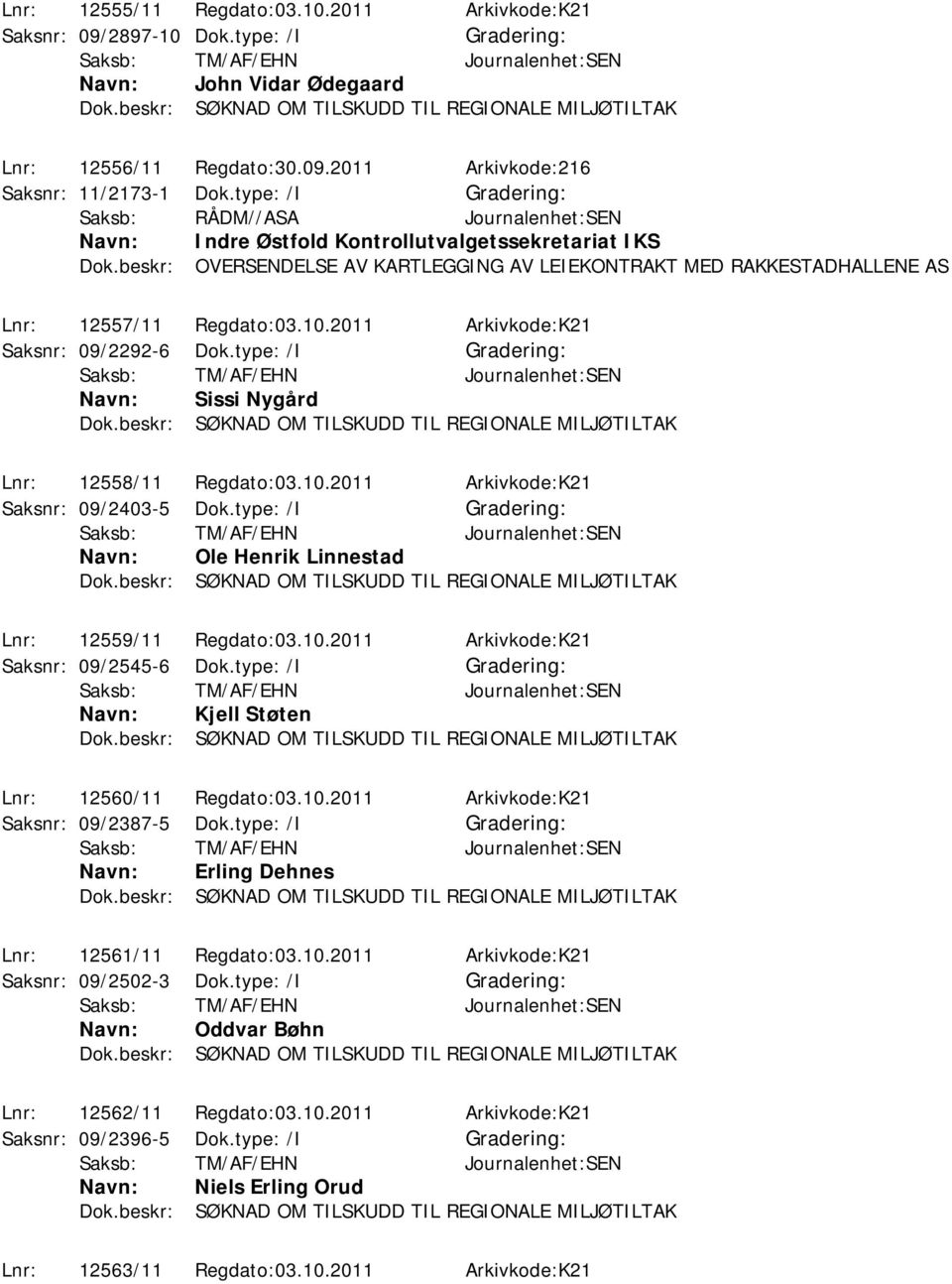 2011 Arkivkode:K21 Saksnr: 09/2292-6 Dok.type: /I Sissi Nygård Lnr: 12558/11 Regdato:03.10.2011 Arkivkode:K21 Saksnr: 09/2403-5 Dok.type: /I Ole Henrik Linnestad Lnr: 12559/11 Regdato:03.10.2011 Arkivkode:K21 Saksnr: 09/2545-6 Dok.