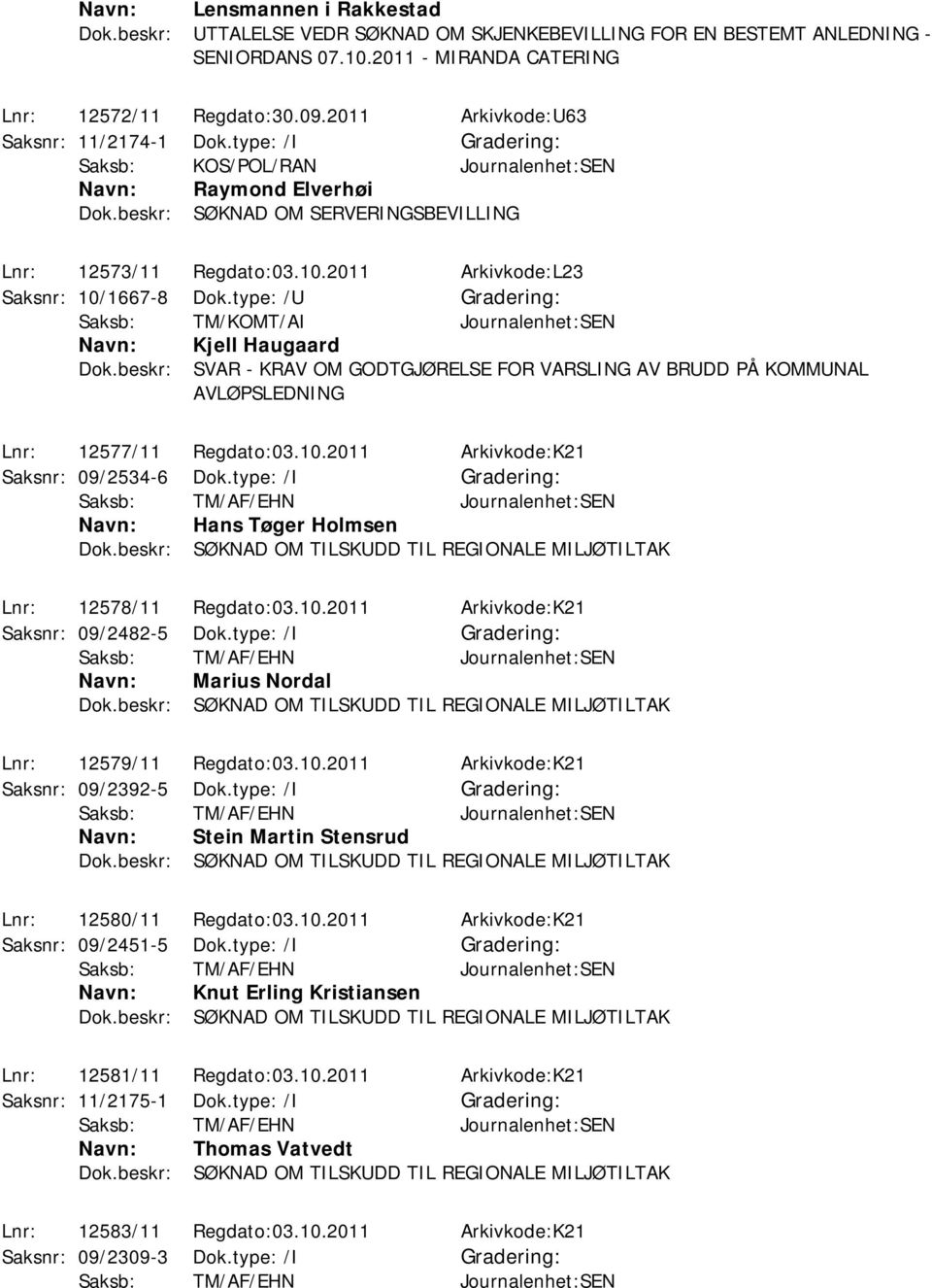 type: /U Saksb: TM/KOMT/AI Journalenhet:SEN Kjell Haugaard Dok.beskr: SVAR - KRAV OM GODTGJØRELSE FOR VARSLING AV BRUDD PÅ KOMMUNAL AVLØPSLEDNING Lnr: 12577/11 Regdato:03.10.