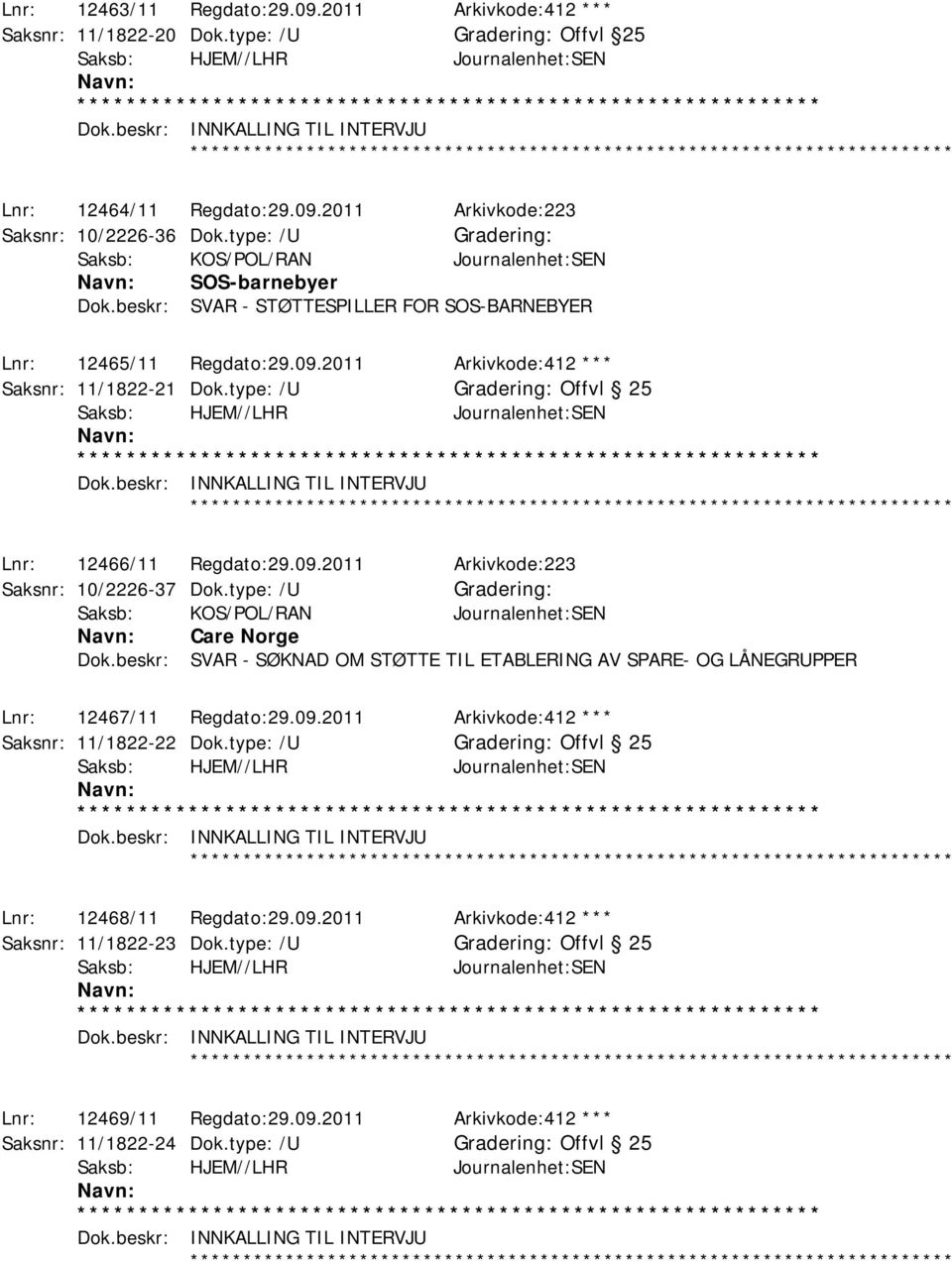 type: /U Offvl 25 Saksb: HJEM//LHR Journalenhet:SEN Dok.beskr: INNKALLING TIL INTERVJU ************ Lnr: 12466/11 Regdato:29.09.2011 Arkivkode:223 Saksnr: 10/2226-37 Dok.type: /U Care Norge Dok.