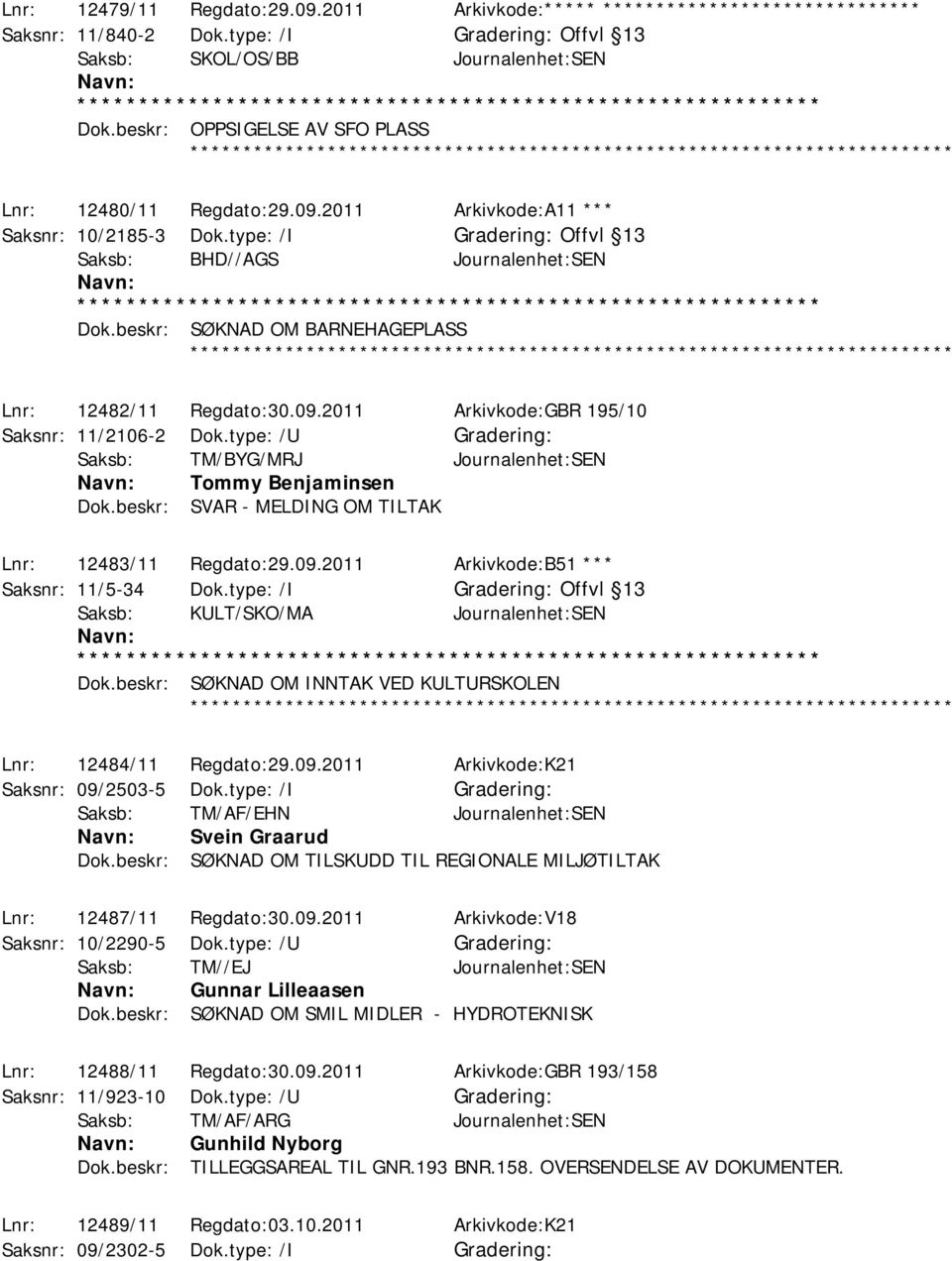 beskr: SØKNAD OM BARNEHAGEPLASS ************ Lnr: 12482/11 Regdato:30.09.2011 Arkivkode:GBR 195/10 Saksnr: 11/2106-2 Dok.type: /U Saksb: TM/BYG/MRJ Journalenhet:SEN Tommy Benjaminsen Dok.