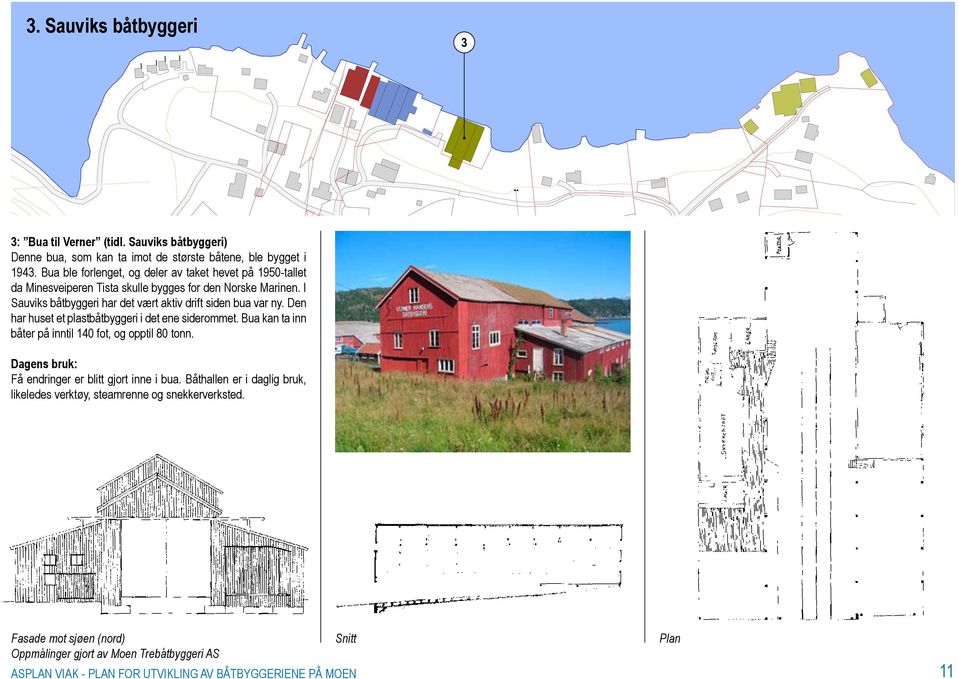 Den har huset et plastbåtbyggeri i det ene siderommet. Bua kan ta inn båter på inntil 140 fot, og opptil 80 tonn. Dagens bruk: Få endringer er blitt gjort inne i bua.