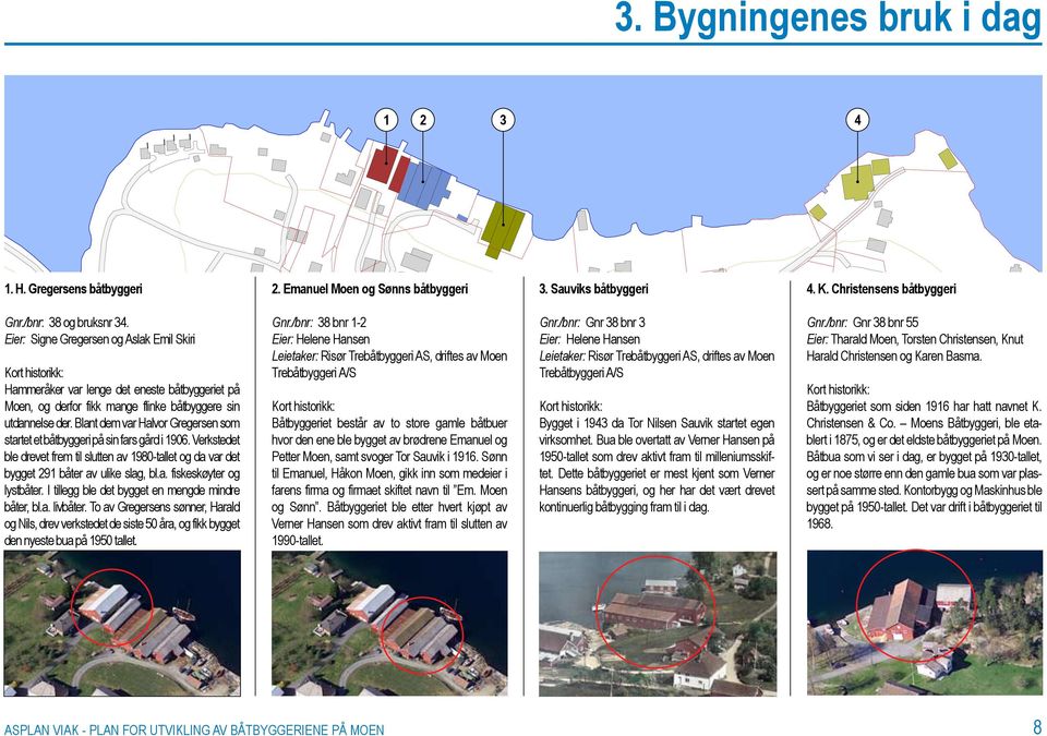 Blant dem var Halvor Gregersen som startet et båtbyggeri på sin fars gård i 1906. Verkstedet ble drevet frem til slutten av 1980-tallet og da var det bygget 291 båter av ulike slag, bl.a. fiskeskøyter og lystbåter.