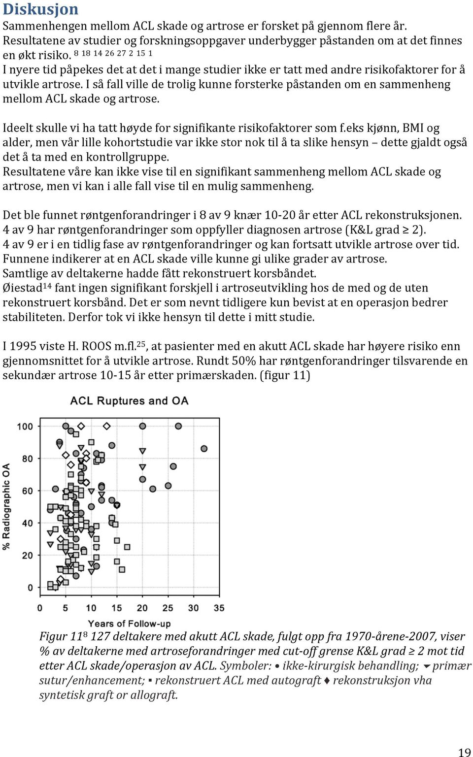 I så fall ville de trolig kunne forsterke påstanden om en sammenheng mellom ACL skade og artrose. Ideelt skulle vi ha tatt høyde for signifikante risikofaktorer som f.