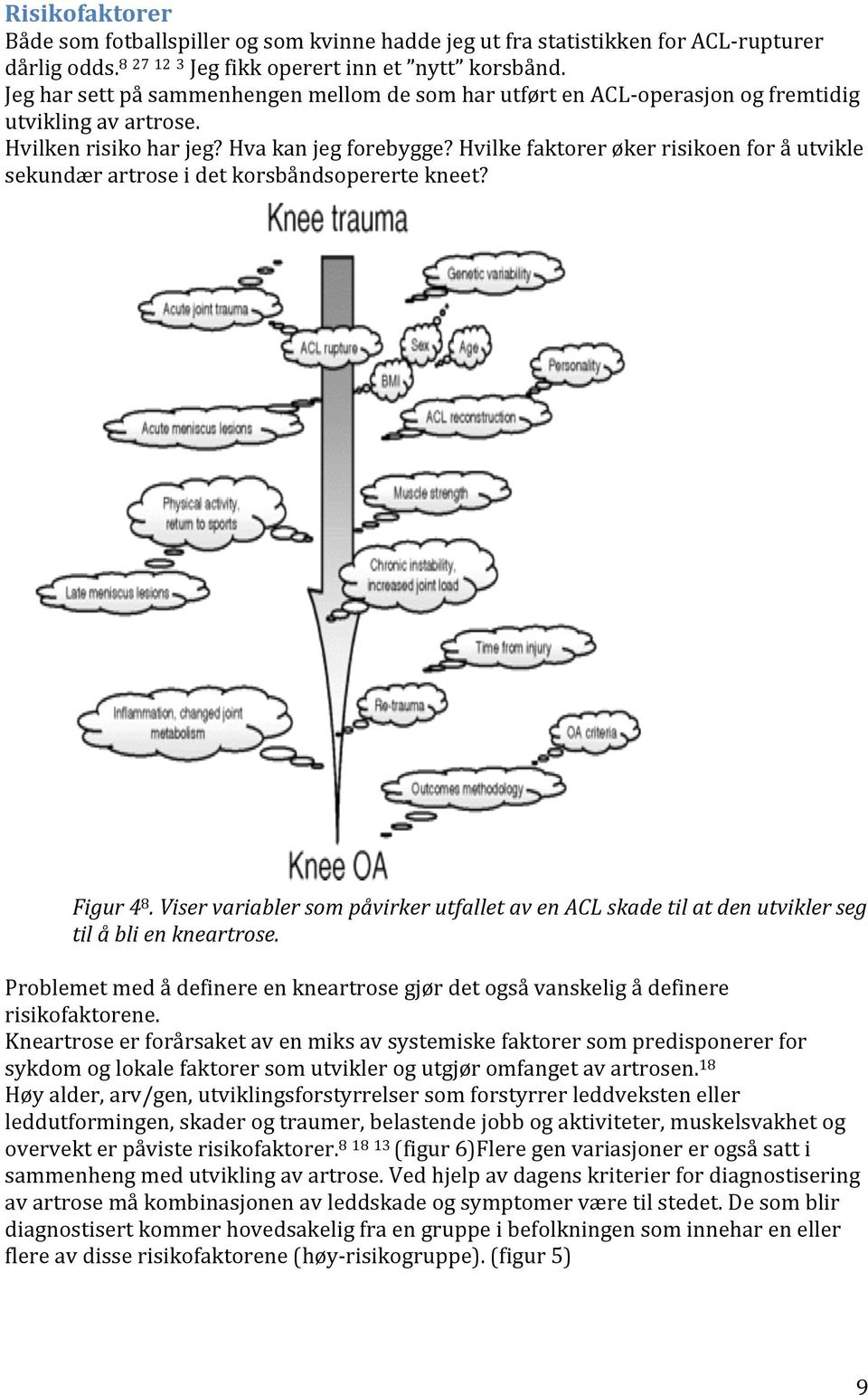Hvilke faktorer øker risikoen for å utvikle sekundær artrose i det korsbåndsopererte kneet? Figur 4 8.