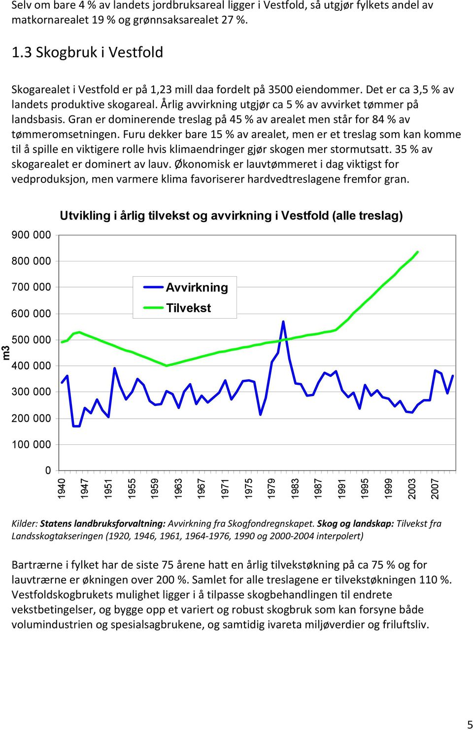 Furu dekker bare 15 % av arealet, men er et treslag som kan komme til å spille en viktigere rolle hvis klimaendringer gjør skogen mer stormutsatt. 35 % av skogarealet er dominert av lauv.