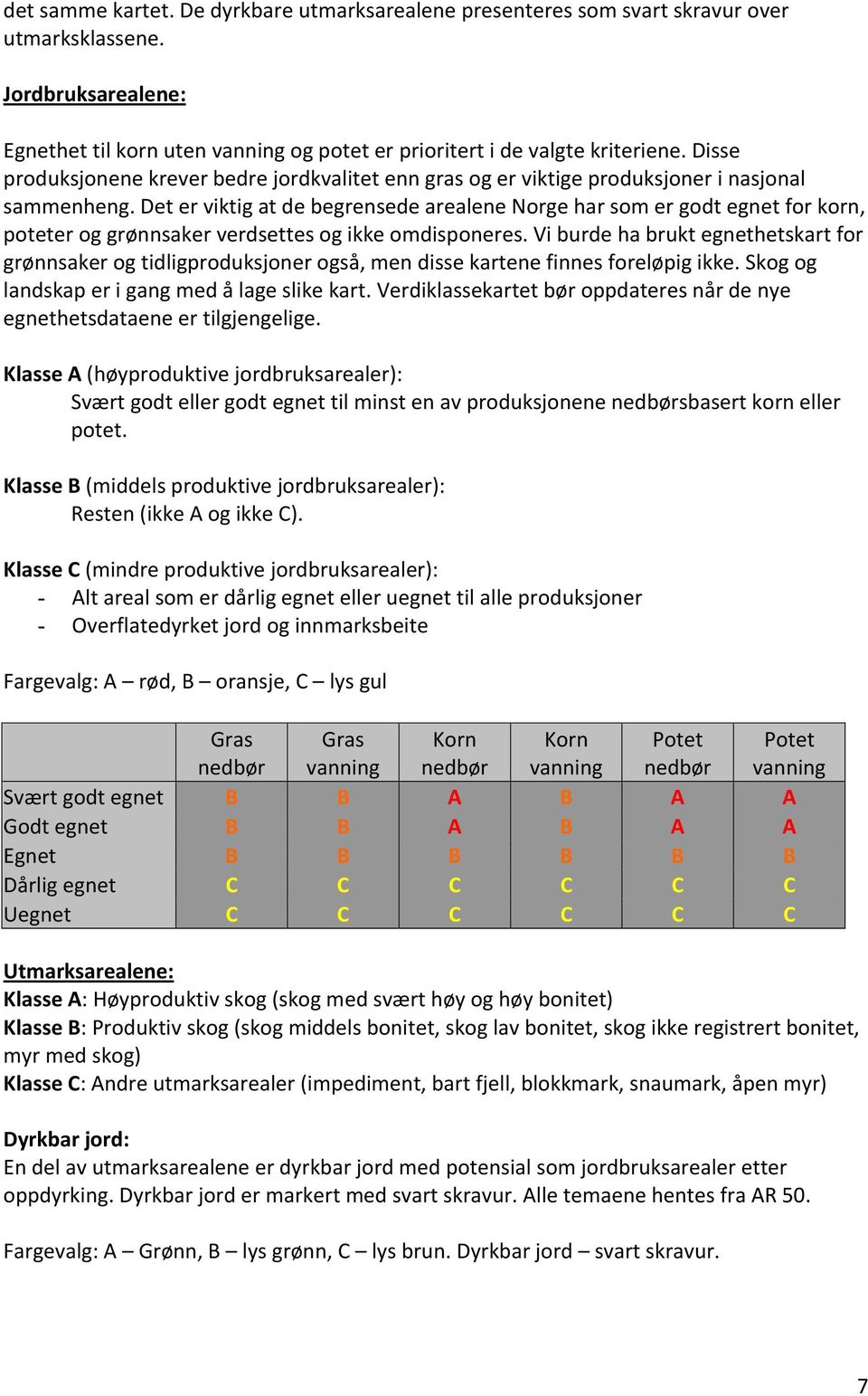 Det er viktig at de begrensede arealene Norge har som er godt egnet for korn, poteter og grønnsaker verdsettes og ikke omdisponeres.