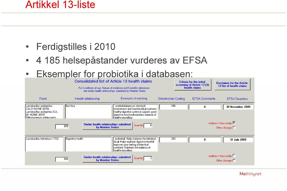 helsepåstander vurderes av