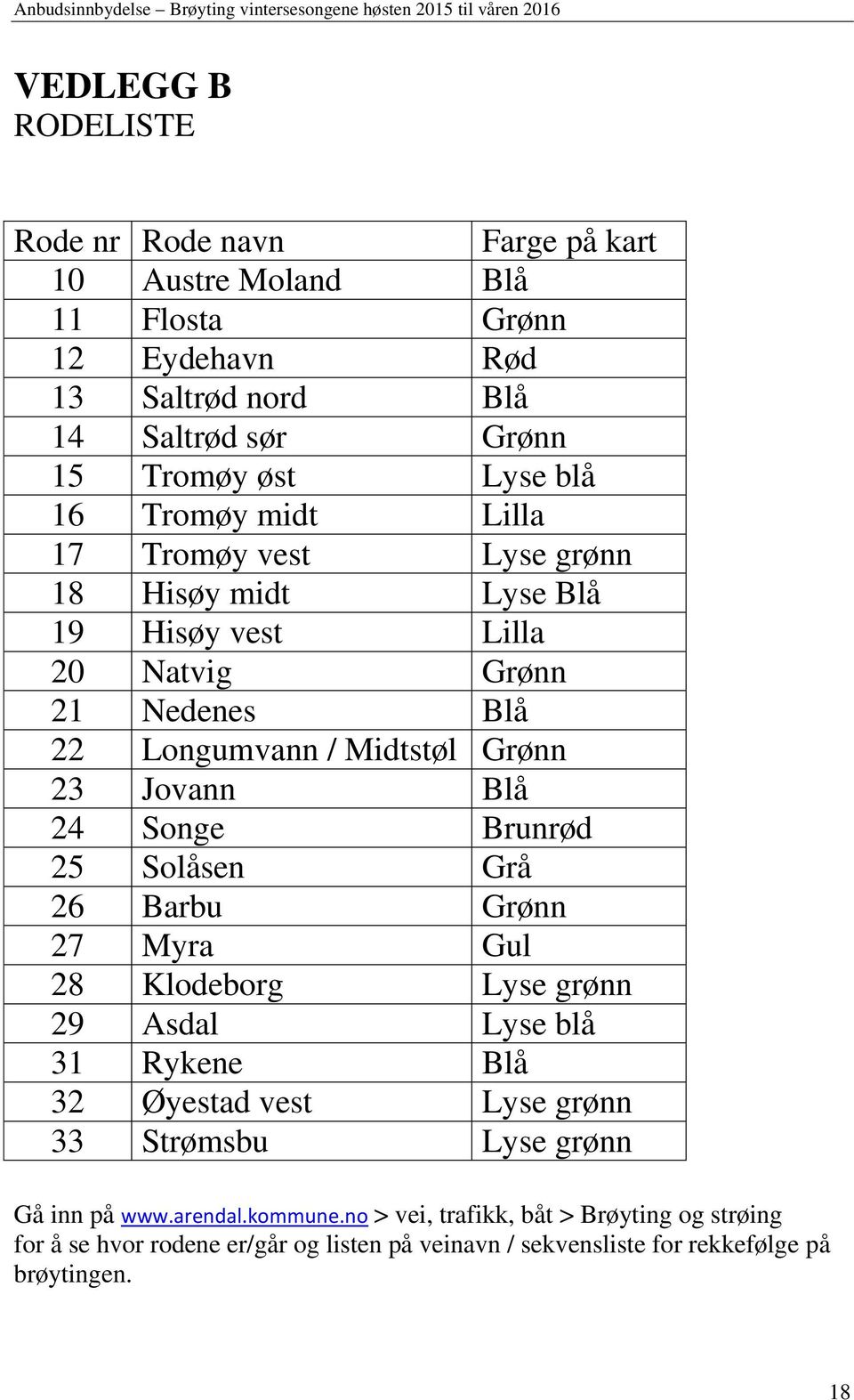 Blå 24 Songe Brunrød 25 Solåsen Grå 26 Barbu Grønn 27 Myra Gul 28 Klodeborg Lyse grønn 29 Asdal Lyse blå 31 Rykene Blå 32 Øyestad vest Lyse grønn 33 Strømsbu Lyse