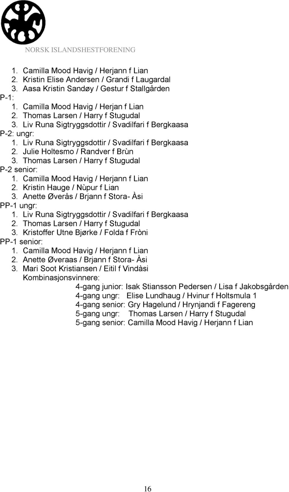 Thomas Larsen / Harry f Stugudal P-2 senior: 1. Camilla Mood Havig / Herjann f Lian 2. Kristin Hauge / Nùpur f Lian 3. Anette Øverås / Brjann f Stora- Àsi PP-1 ungr: 1.