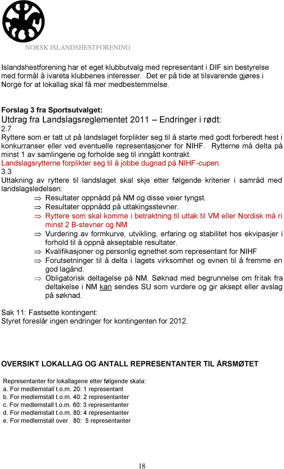 7 Ryttere som er tatt ut på landslaget forplikter seg til å starte med godt forberedt hest i konkurranser eller ved eventuelle representasjoner for NIHF.