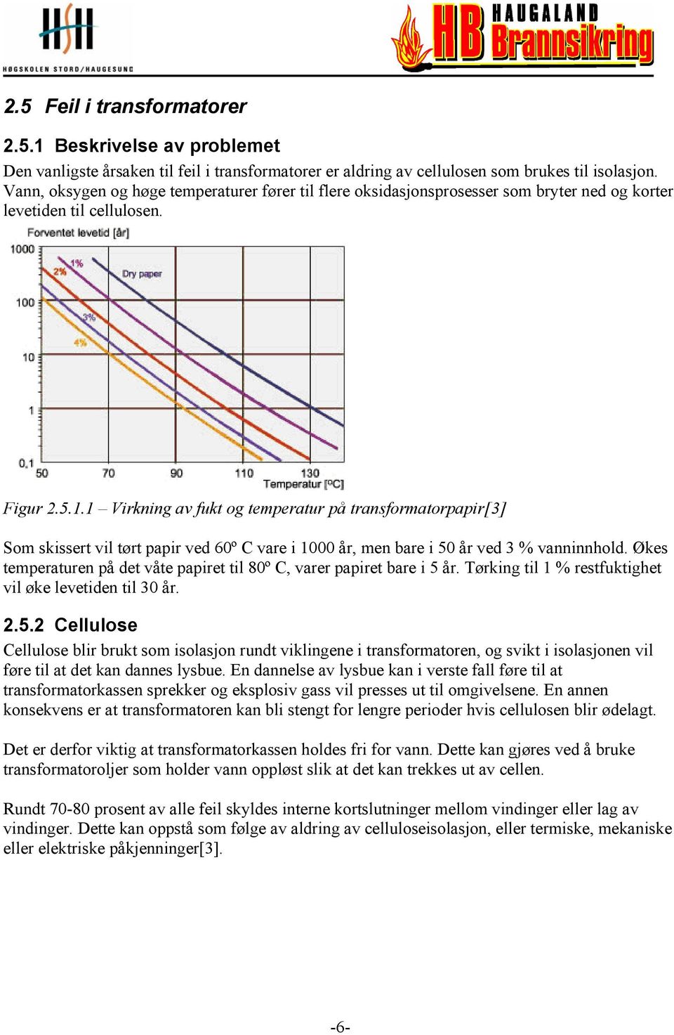 1 Virkning av fukt og temperatur på transformatorpapir[3] Som skissert vil tørt papir ved 60º C vare i 1000 år, men bare i 50 år ved 3 % vanninnhold.