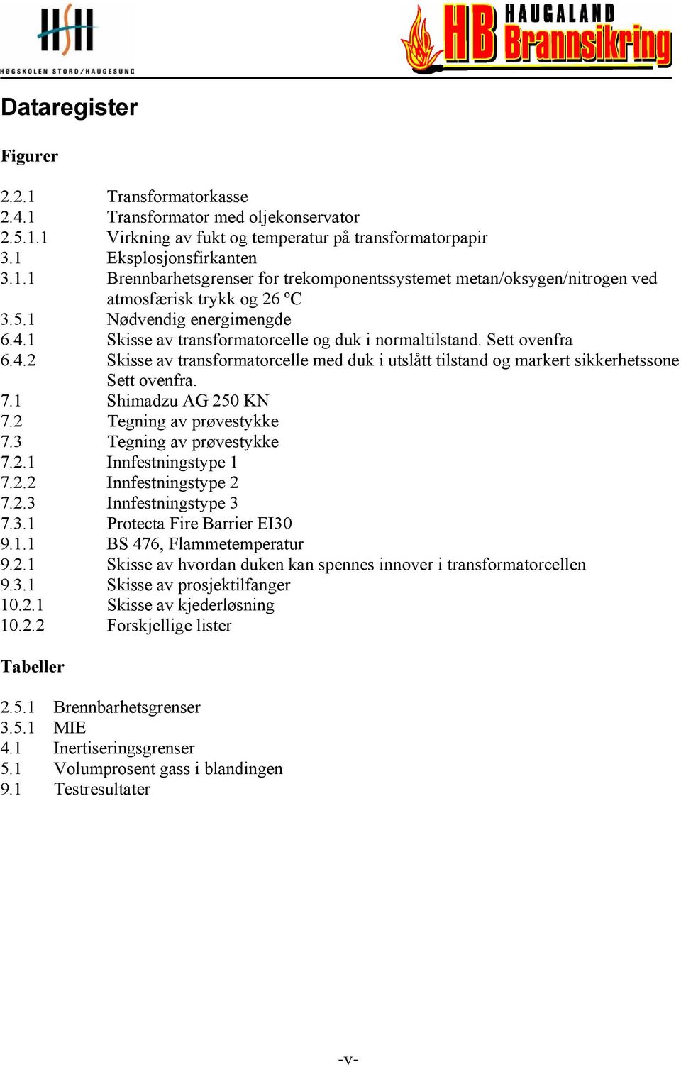 7.1 Shimadzu AG 250 KN 7.2 Tegning av prøvestykke 7.3 Tegning av prøvestykke 7.2.1 Innfestningstype 1 7.2.2 Innfestningstype 2 7.2.3 Innfestningstype 3 7.3.1 Protecta Fire Barrier EI30 9.1.1 BS 476, Flammetemperatur 9.