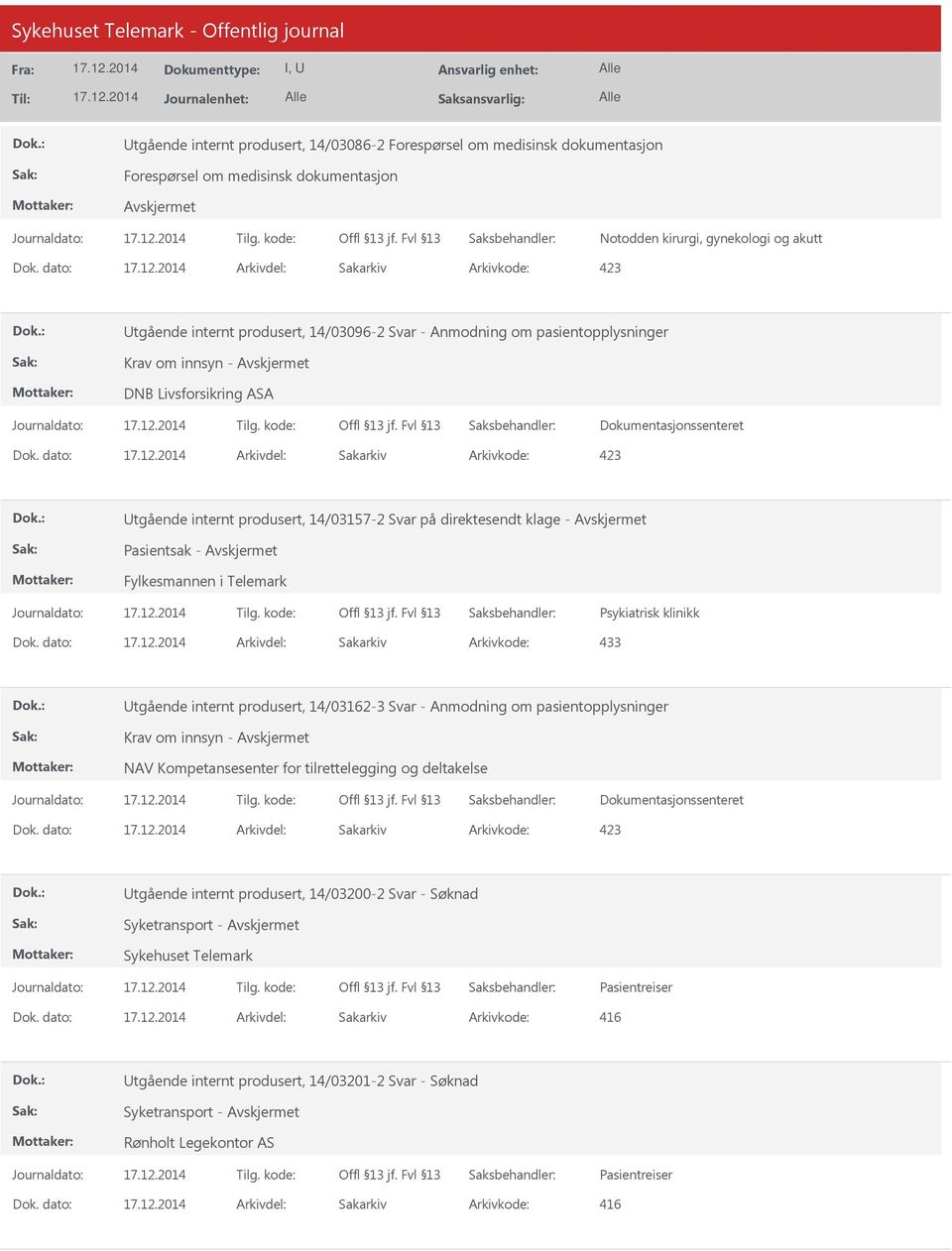 dato: Arkivdel: Sakarkiv Utgående internt produsert, 14/03157-2 Svar på direktesendt klage - Fylkesmannen i Telemark Psykiatrisk klinikk Dok.