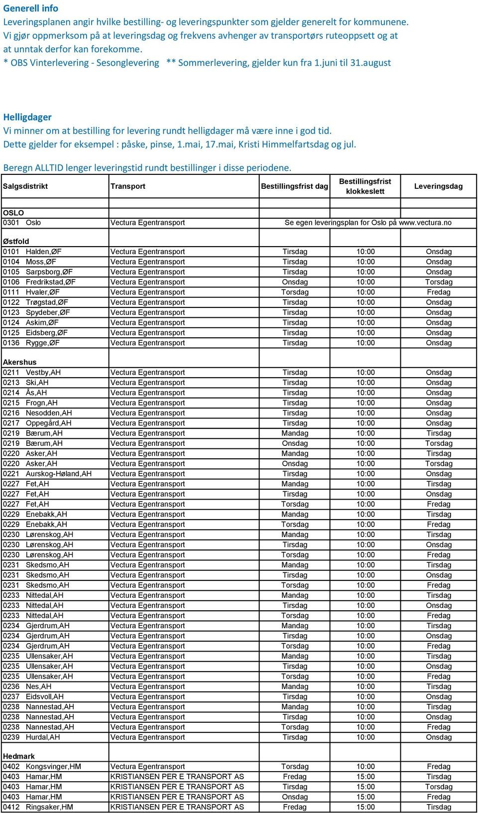 juni til 31.august Helligdager Vi minner om at bestilling for levering rundt helligdager må være inne i god tid. Dette gjelder for eksempel : påske, pinse, 1.mai, 17.mai, Kristi Himmelfartsdag og jul.