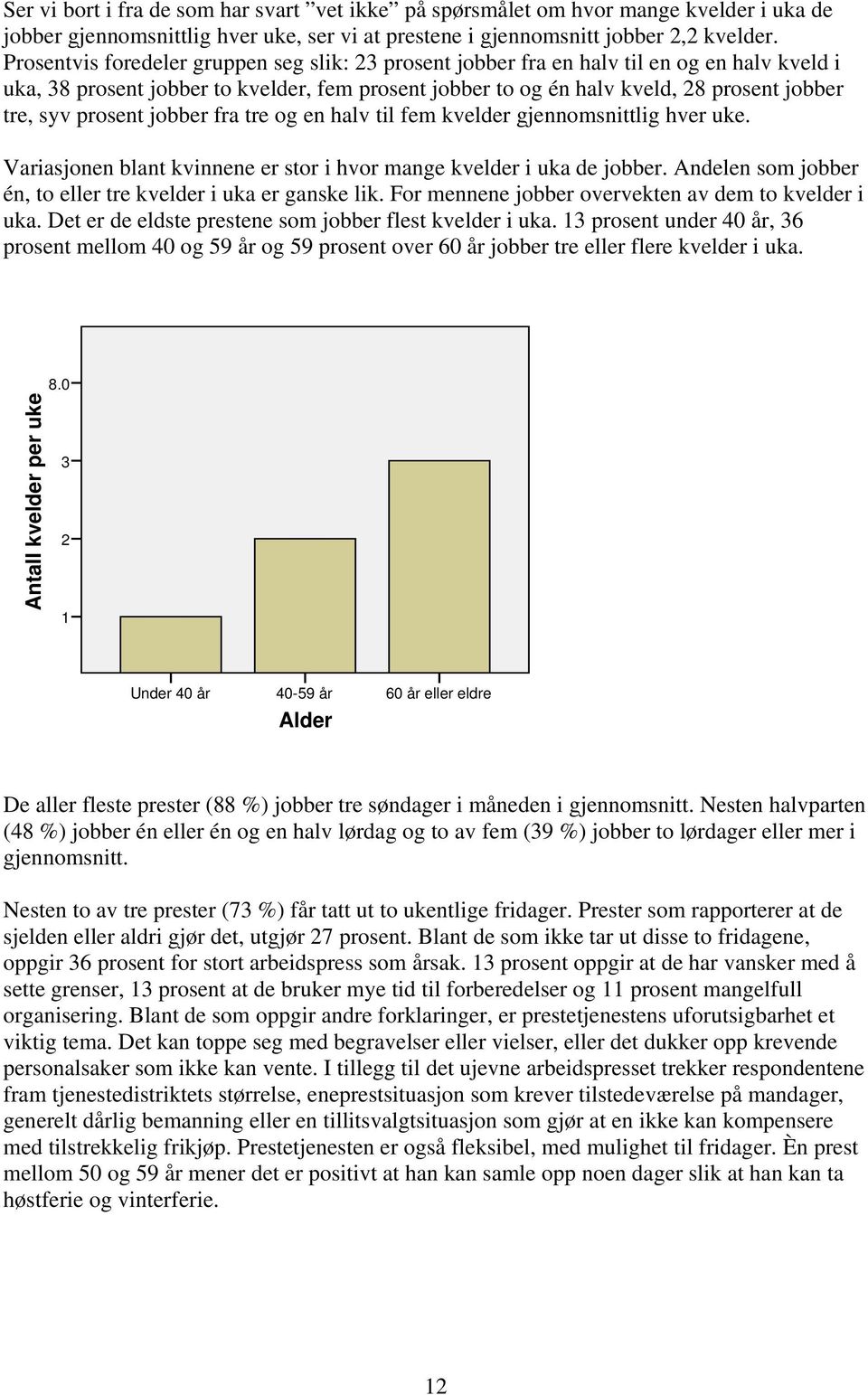 kvelder gjennomsnittlig hver uke. Variasjonen blant kvinnene er stor i hvor mange kvelder i uka de jobber. Andelen som jobber én, to eller tre kvelder i uka er ganske lik.