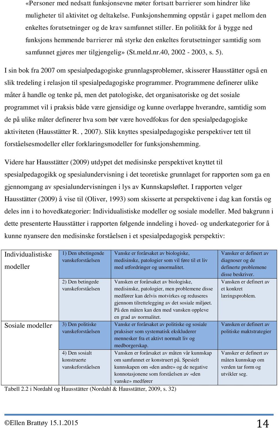 En politikk for å bygge ned funksjons hemmende barrierer må styrke den enkeltes forutsetninger samtidig som samfunnet gjøres mer tilgjengelig» (St.meld.nr.40, 2002-2003, s. 5).