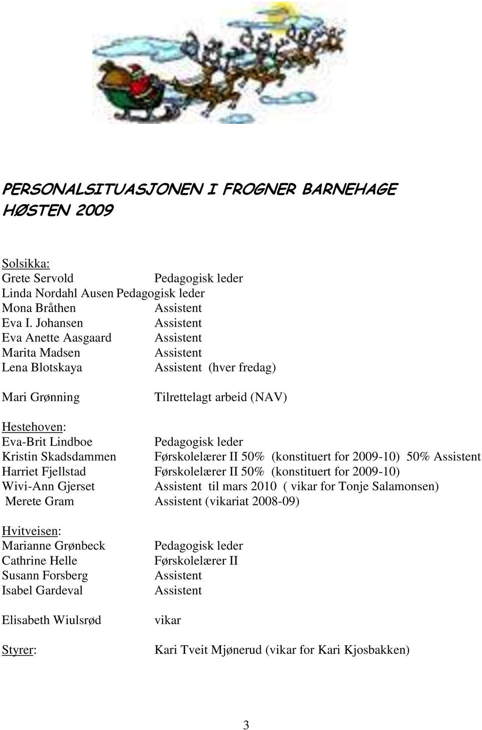 Kristin Skadsdammen Førskolelærer II 50% (konstituert for 2009-10) 50% Assistent Harriet Fjellstad Førskolelærer II 50% (konstituert for 2009-10) Wivi-Ann Gjerset Assistent til mars 2010 ( vikar for