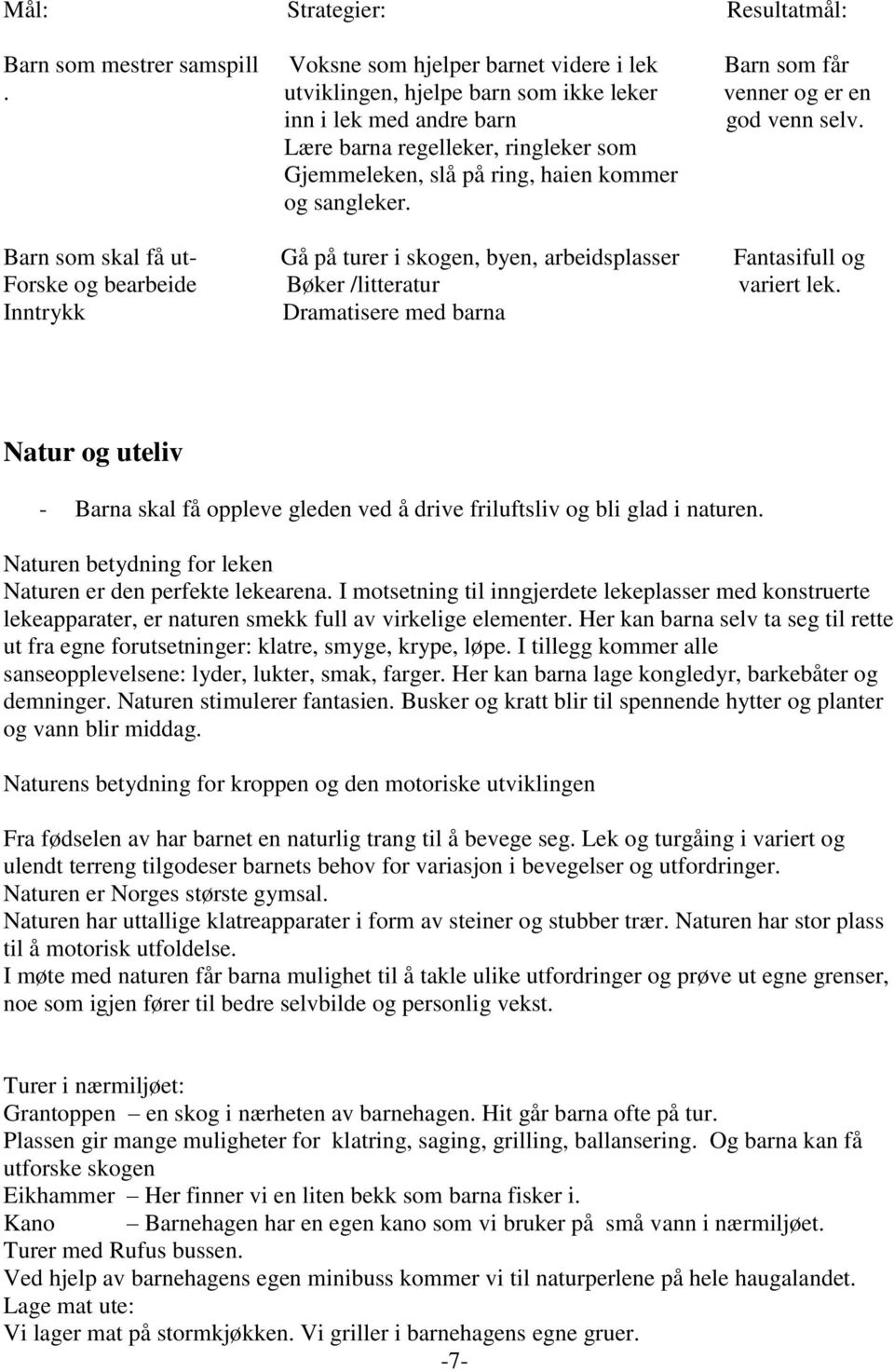 Barn som skal få ut- Gå på turer i skogen, byen, arbeidsplasser Fantasifull og Forske og bearbeide Bøker /litteratur variert lek.