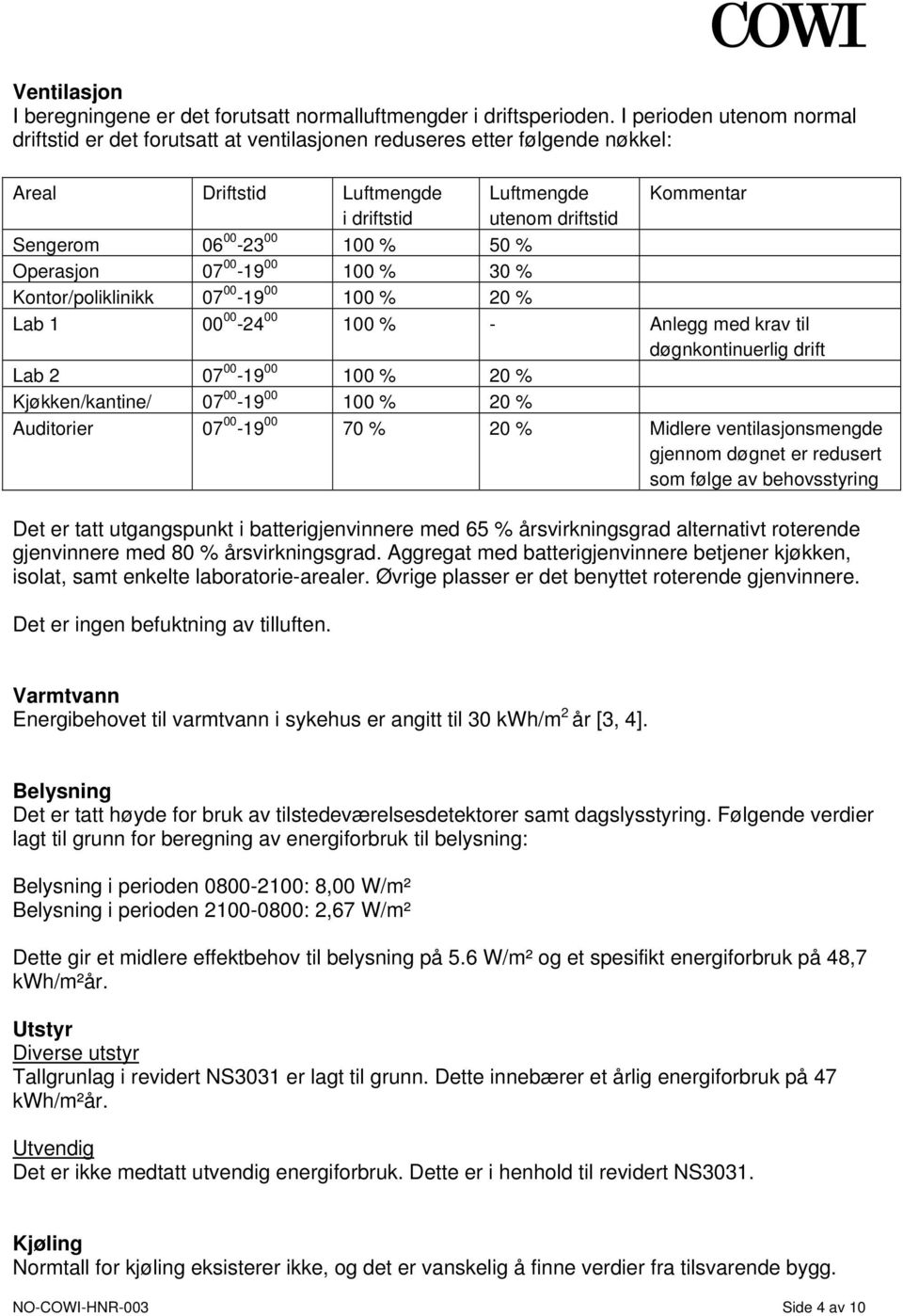 Operasjon 07-19 % 30 % Kontor/poliklinikk 07-19 % 0 % Lab 1 00-4 % - Anlegg med krav til døgnkontinuerlig drift Lab 07-19 % 0 % Kjøkken/kantine/ 07-19 % 0 % Auditorier 07-19 % 0 % Midlere