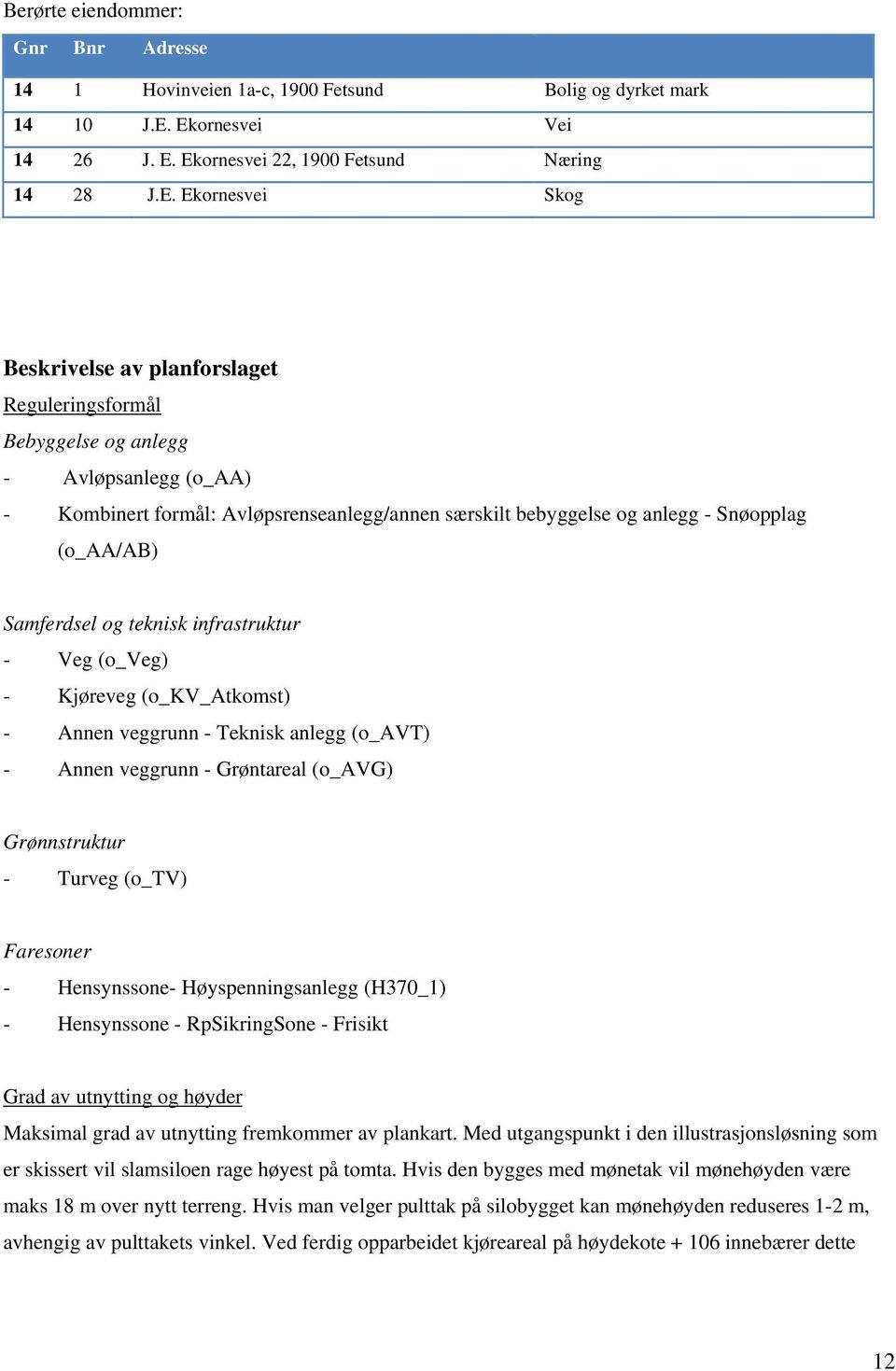 Avløpsrenseanlegg/annen særskilt bebyggelse og anlegg - Snøopplag (o_aa/ab) Samferdsel og teknisk infrastruktur - Veg (o_veg) - Kjøreveg (o_kv_atkomst) - Annen veggrunn - Teknisk anlegg (o_avt) -