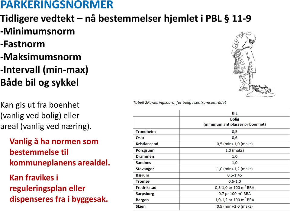 (vanlig ved bolig) eller areal (vanlig ved næring).