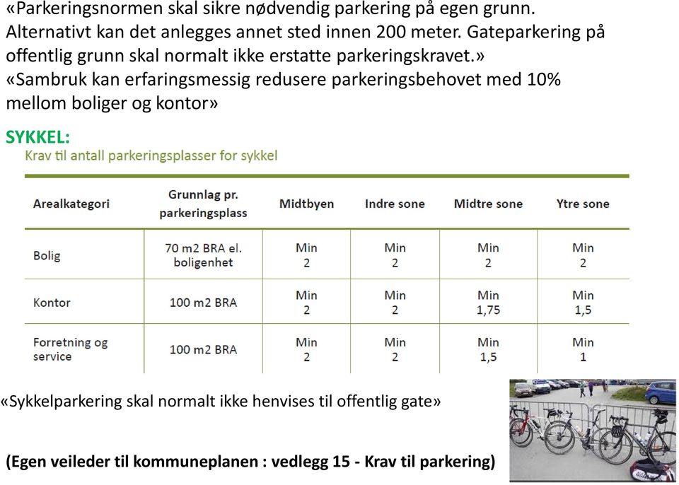 Gateparkering på offentlig grunn skal normalt ikke erstatte parkeringskravet.