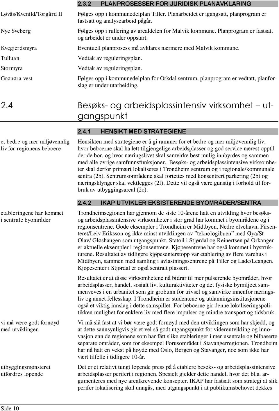 Eventuell planprosess må avklares nærmere med Malvik kommune. Vedtak av reguleringsplan. Vedtak av reguleringsplan. Følges opp i kommunedelplan for Orkdal sentrum, planprogram er vedtatt, planforslag er under utarbeiding.