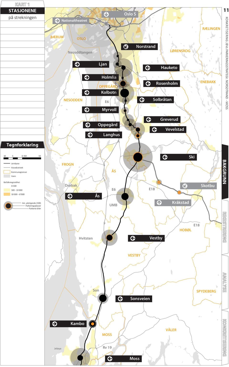 Tegnforklaring 10 5 0 KM 10 Ski FROGN,ŽǀĞĚǀĞŝŶĞƩ ÅS Kommunegrenser Vann ĞĨŽůŬŶŝŶŐƐƚĞƩŚĞƚ E18 E6 500-10 000 Ås Ŷƚ ƉĊƐƟŐĞŶĚĞ ϱϭϭ Parkeringsplasser Parkerte biler Ås