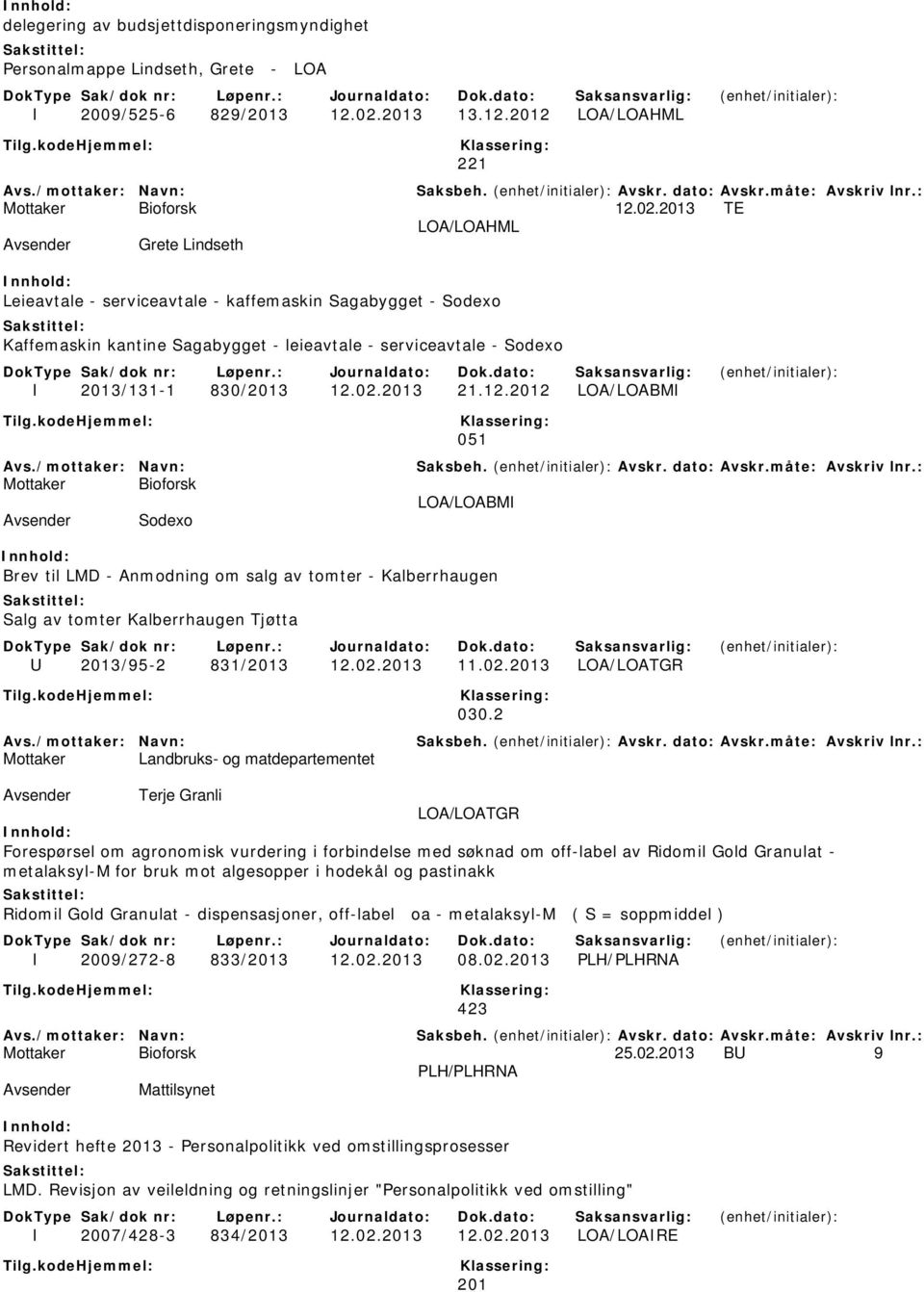 2013 TE LOA/LOAHML Grete Lindseth Leieavtale - serviceavtale - kaffemaskin Sagabygget - Sodexo Kaffemaskin kantine Sagabygget - leieavtale - serviceavtale - Sodexo I 2013/131-1 830/2013 12.02.2013 21.