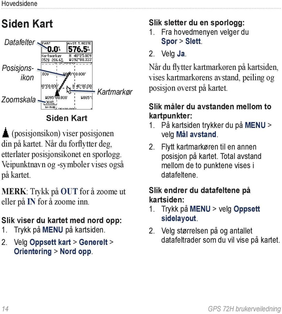 Velg Oppsett kart > Generelt > Orientering > Nord opp. Slik sletter du en sporlogg: 1. Fra hovedmenyen velger du Spor > Slett. 2. Velg Ja.