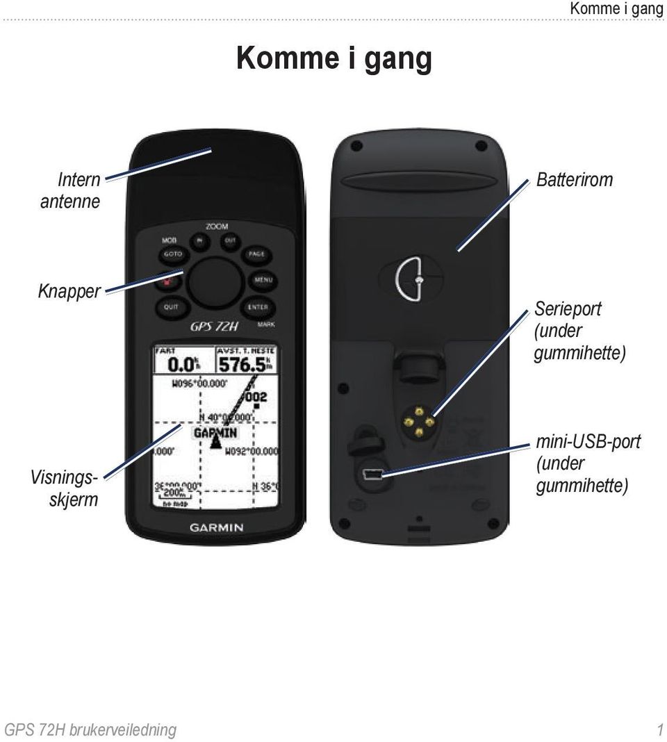 gummihette) Visningsskjerm mini-usb-port