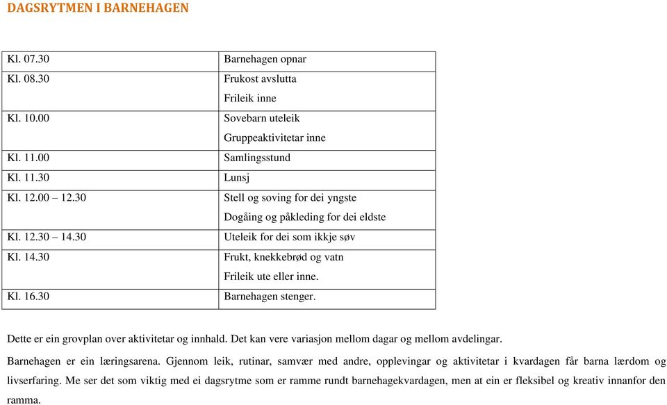 ikkje søv Frukt, knekkebrød og vatn Frileik ute eller inne. Barnehagen stenger. Dette er ein grovplan over aktivitetar og innhald. Det kan vere variasjon mellom dagar og mellom avdelingar.