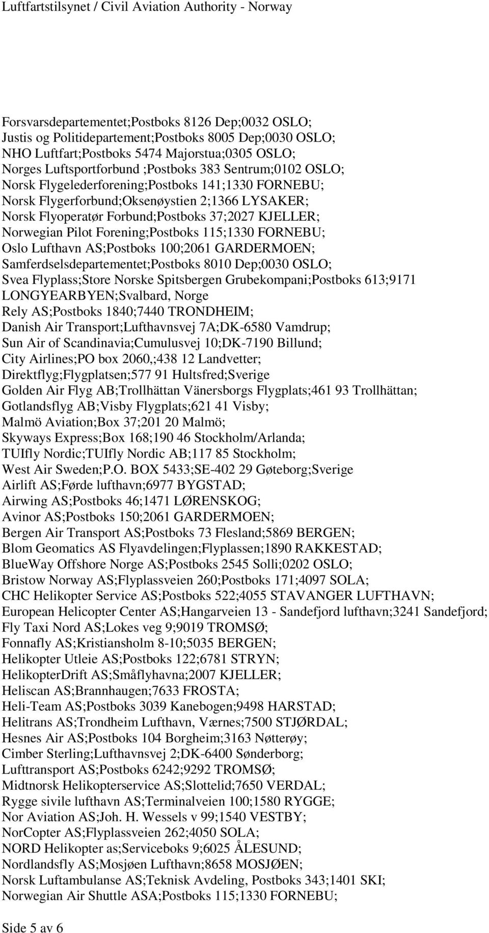 Forening;Postboks 115;1330 FORNEBU; Oslo Lufthavn AS;Postboks 100;2061 GARDERMOEN; Samferdselsdepartementet;Postboks 8010 Dep;0030 OSLO; Svea Flyplass;Store Norske Spitsbergen Grubekompani;Postboks